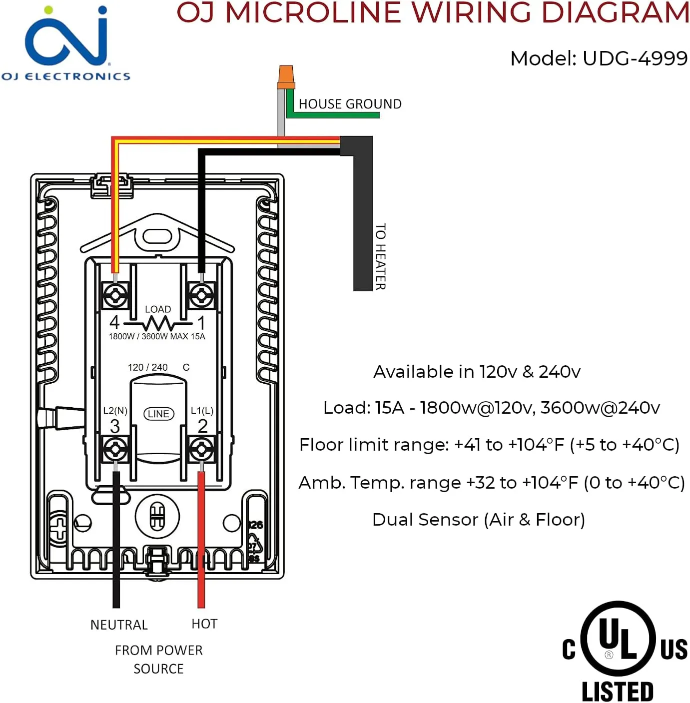 15 Sqft Mat Kit, 120v Electric Radiant Floor Heating System for Under tile, Stone and Laminate. Kit Includes Alarm, Heated Floor Mat, UDG OJ Microline Programmable Thermostat w/GFCI & Sensor