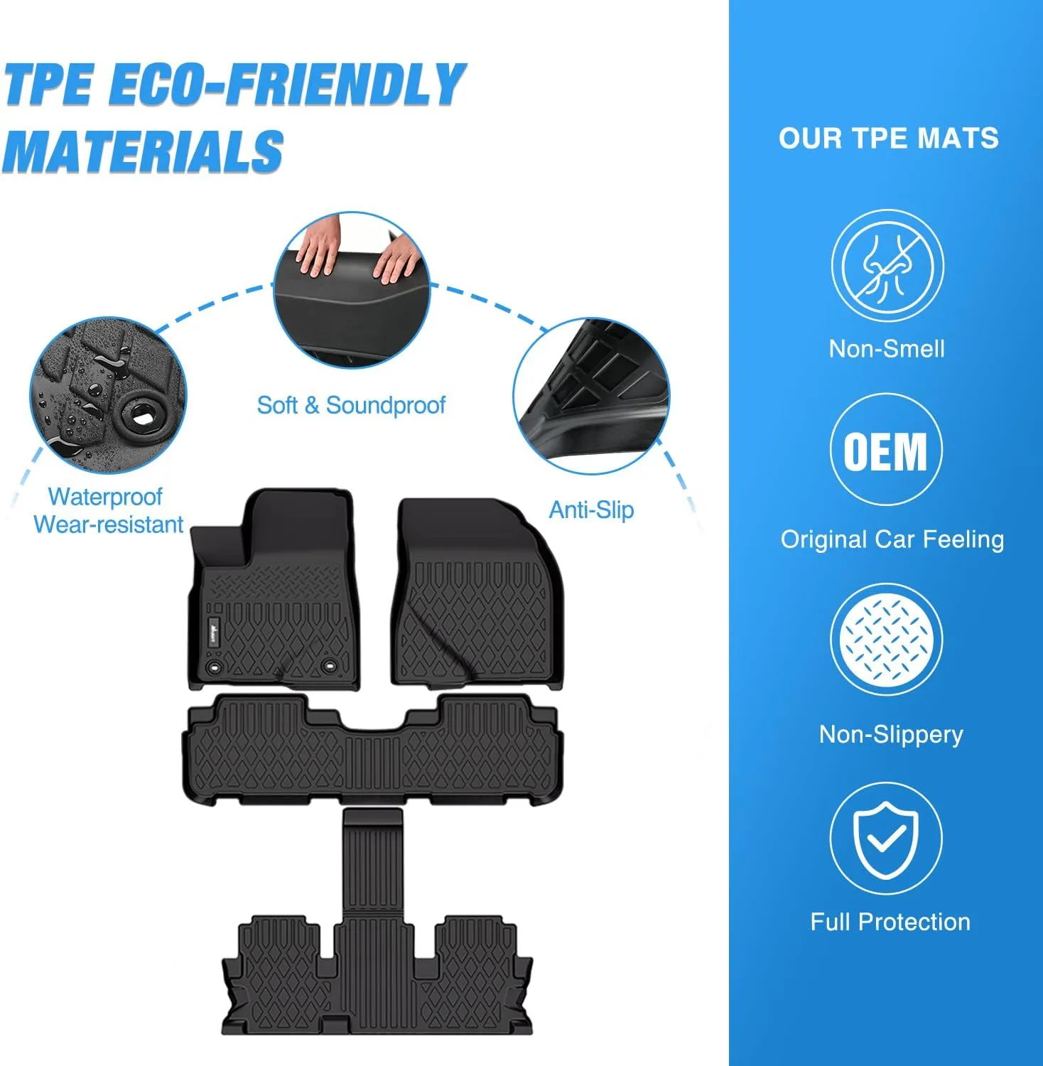 2014-2019 Toyota Highlander 7 & 8 Seats TPE Floor Mats