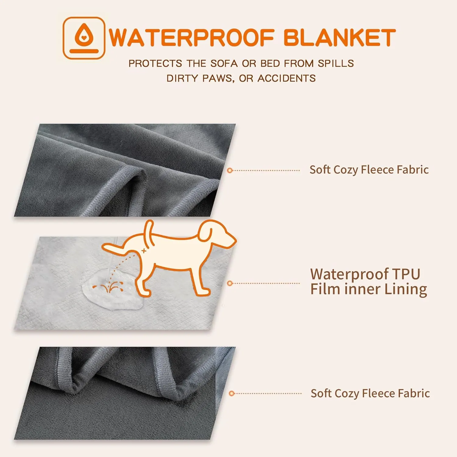 50x60 Inch Dark Gray Pet Blanket for Medium/Large Dogs - Reversible Soft Fluffy Waterproof Flannel Dog Bed Blanket for Crates, Sofas, Car