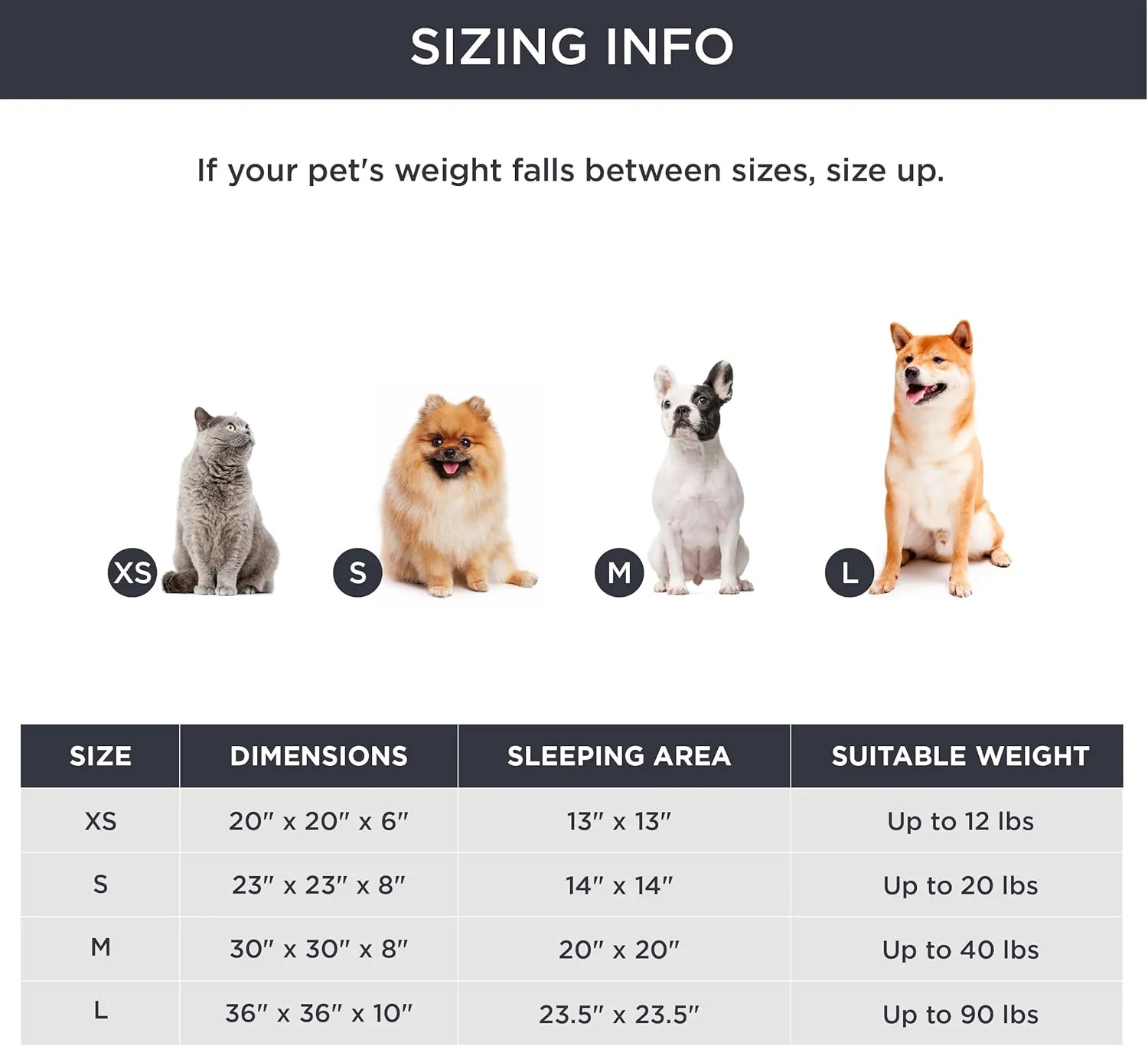 Bedsure Dog Bed for Medium Dogs - Donut Pet Bed for Puppy Kitten with Anti Slip Bottom, Round Sherpa Dog Beds with Washable Removable Cover, Cream, 30x30x8 inches