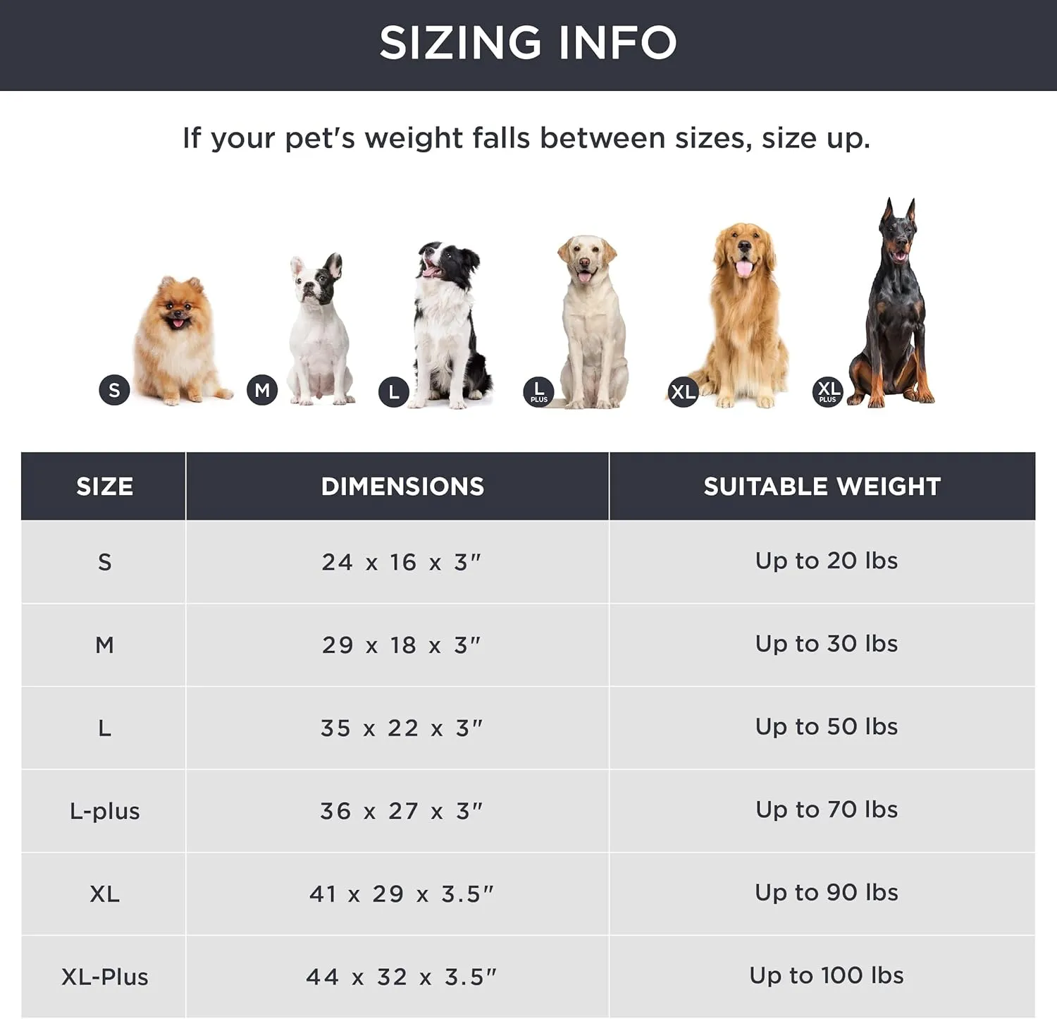 Bedsure Memory Foam Dog Bed Medium Size Dogs- Orthopedic Waterproof Pet Beds for Crate with Removable Washable Water-Resistant Cover and Nonskid Bottom - Plush Flannel Fleece Top Pet Mat, Grey