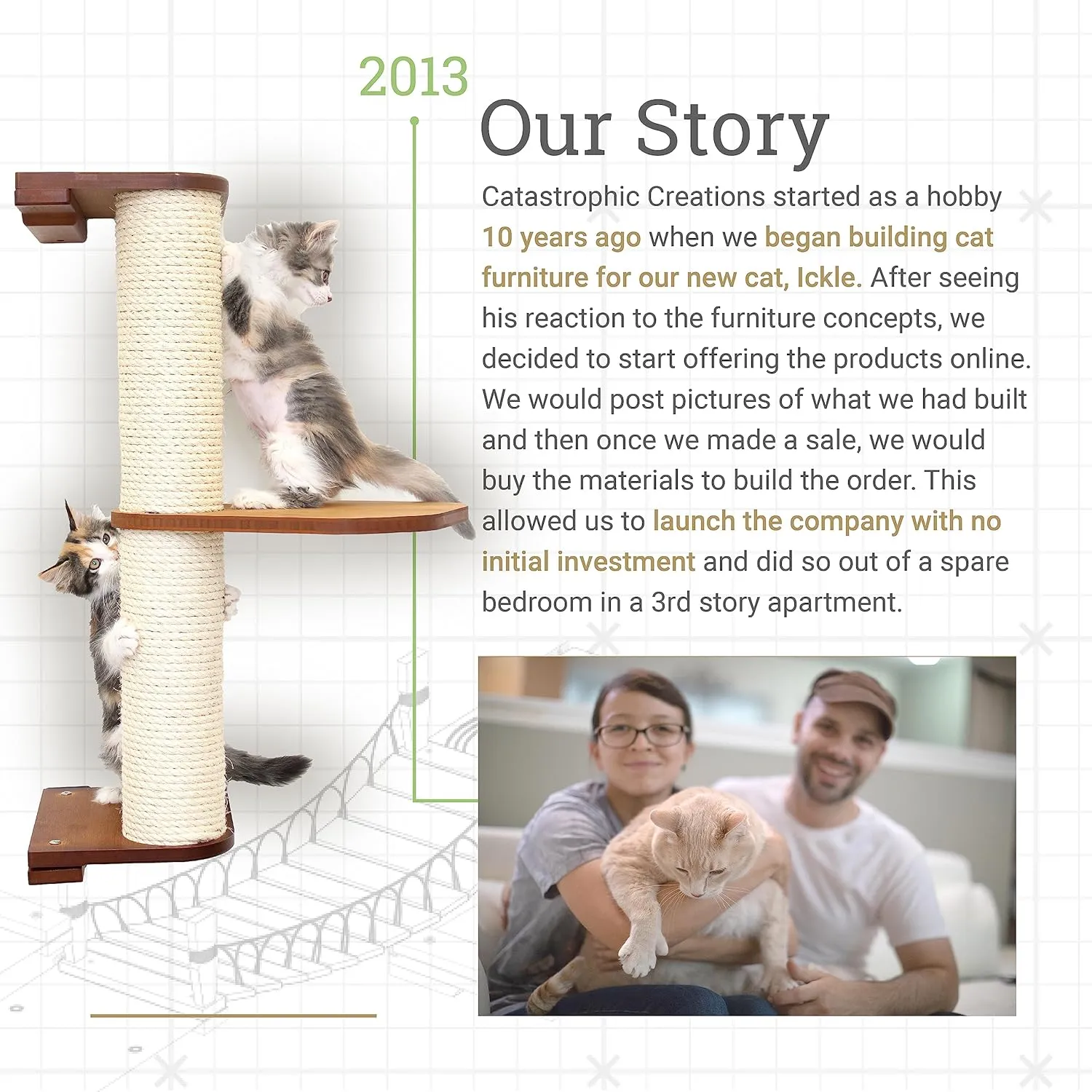 Catastrophic Creations The Nest Cat Bed  Modern Cat Bed  Bamboo Bed for Cats  Warm & Plush Pet Bed  Modular Cat Beds for Indoor Cats  Faux Fur Nap Cat Bed