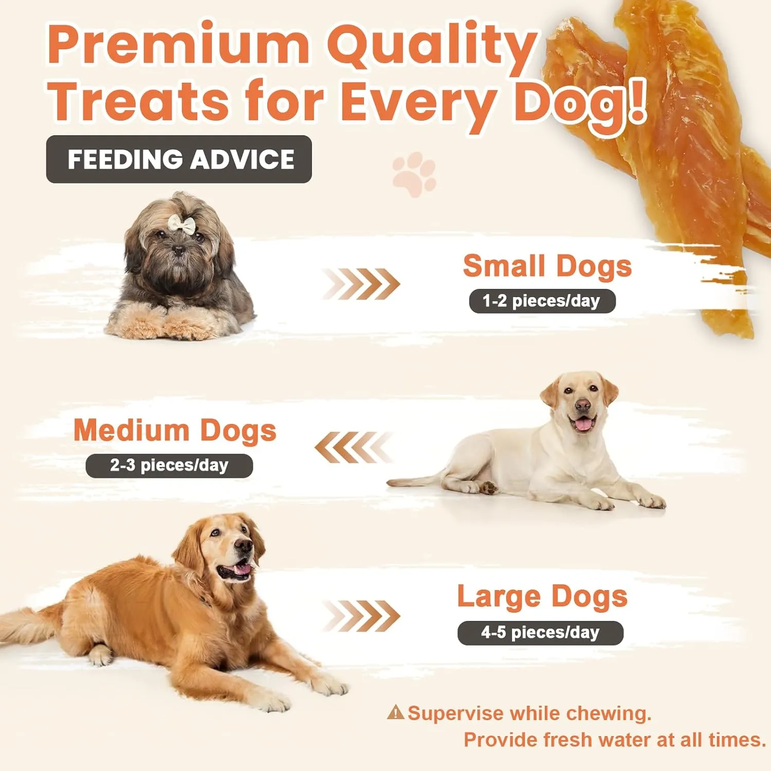 Chicken Jerky Dog Treats 10.6 OZ - High Protein Meat Pet Snacks - Dried Strips Chews for Training Small & Large Dogs