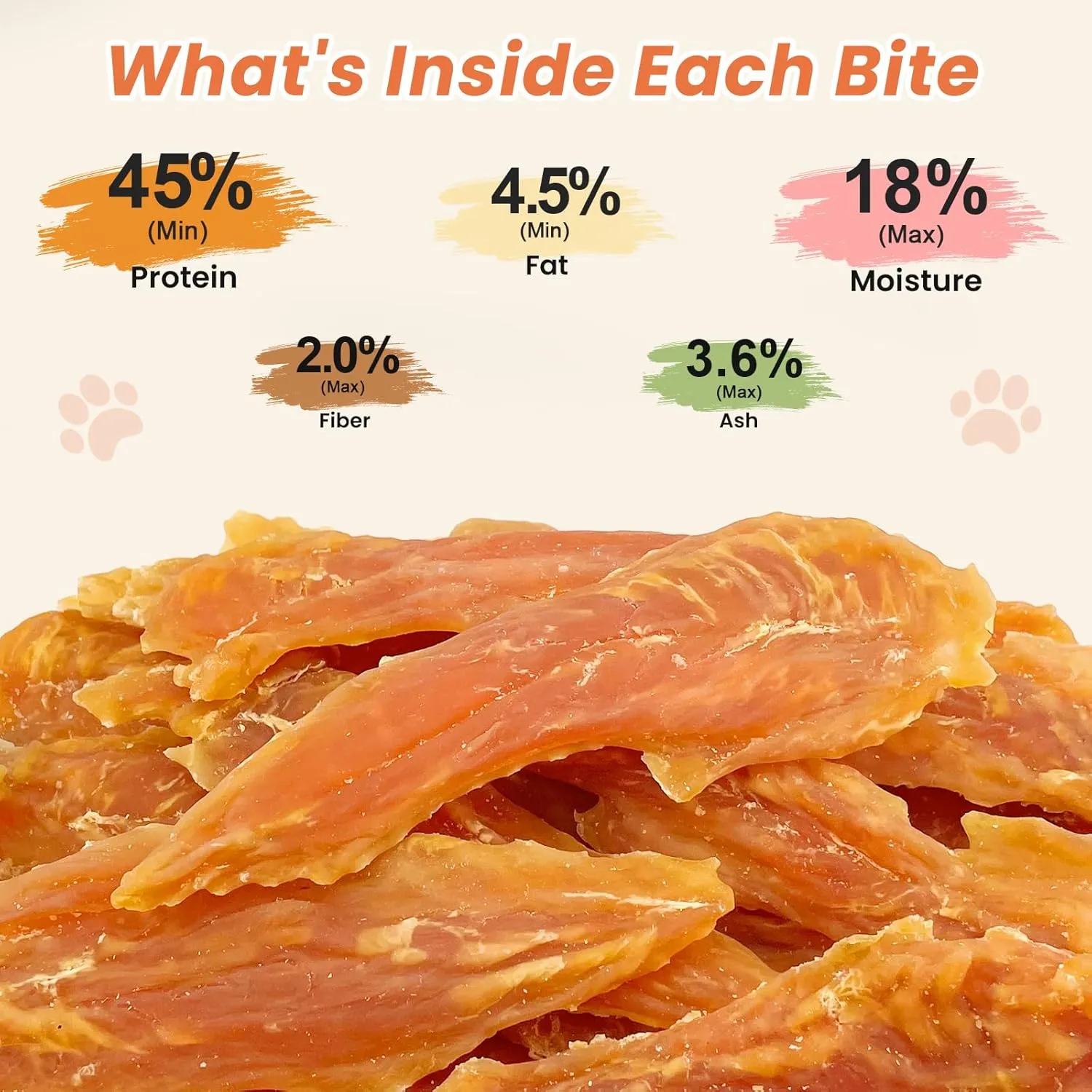 Chicken Jerky Dog Treats 10.6 OZ - High Protein Meat Pet Snacks - Dried Strips Chews for Training Small & Large Dogs