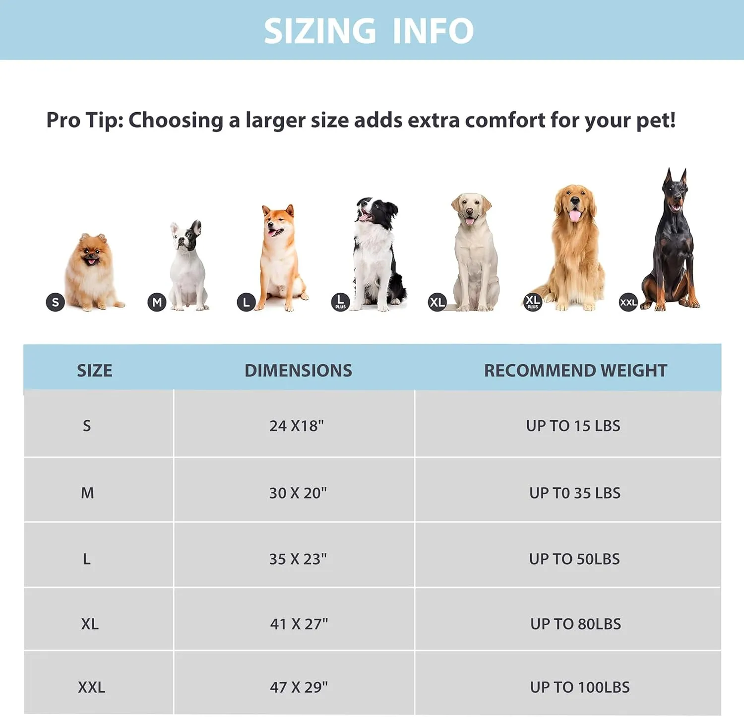 Chicute Dog Cooling Mat for Large Dogs - 47x29 Orthopedic Memory Foam Pet Pad for Summer, QMAX>0.5, Washable Premium Comfort Crate Pad for Your Furry Companion, Grey