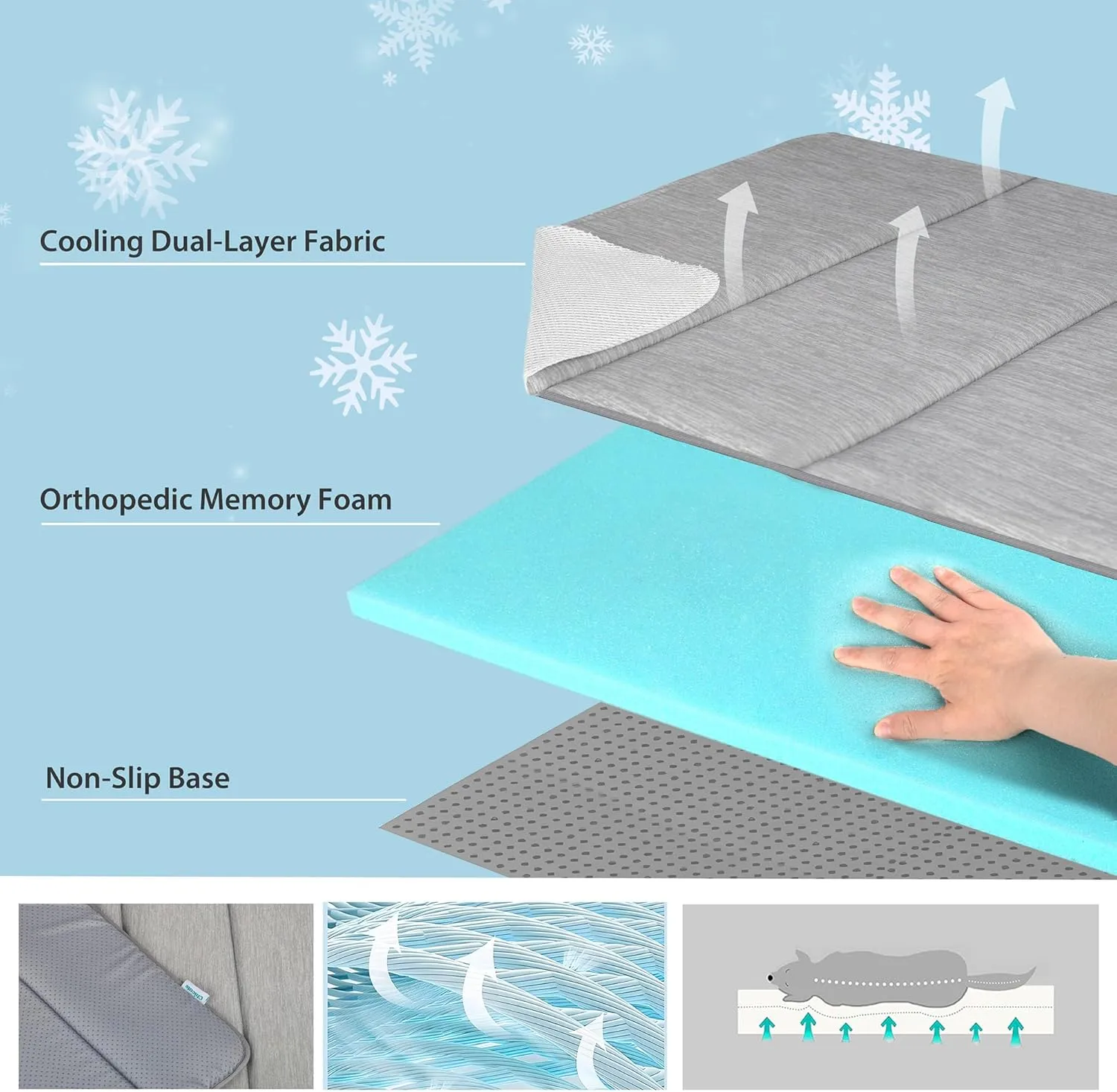 Chicute Dog Cooling Mat for Large Dogs - 47x29 Orthopedic Memory Foam Pet Pad for Summer, QMAX>0.5, Washable Premium Comfort Crate Pad for Your Furry Companion, Grey