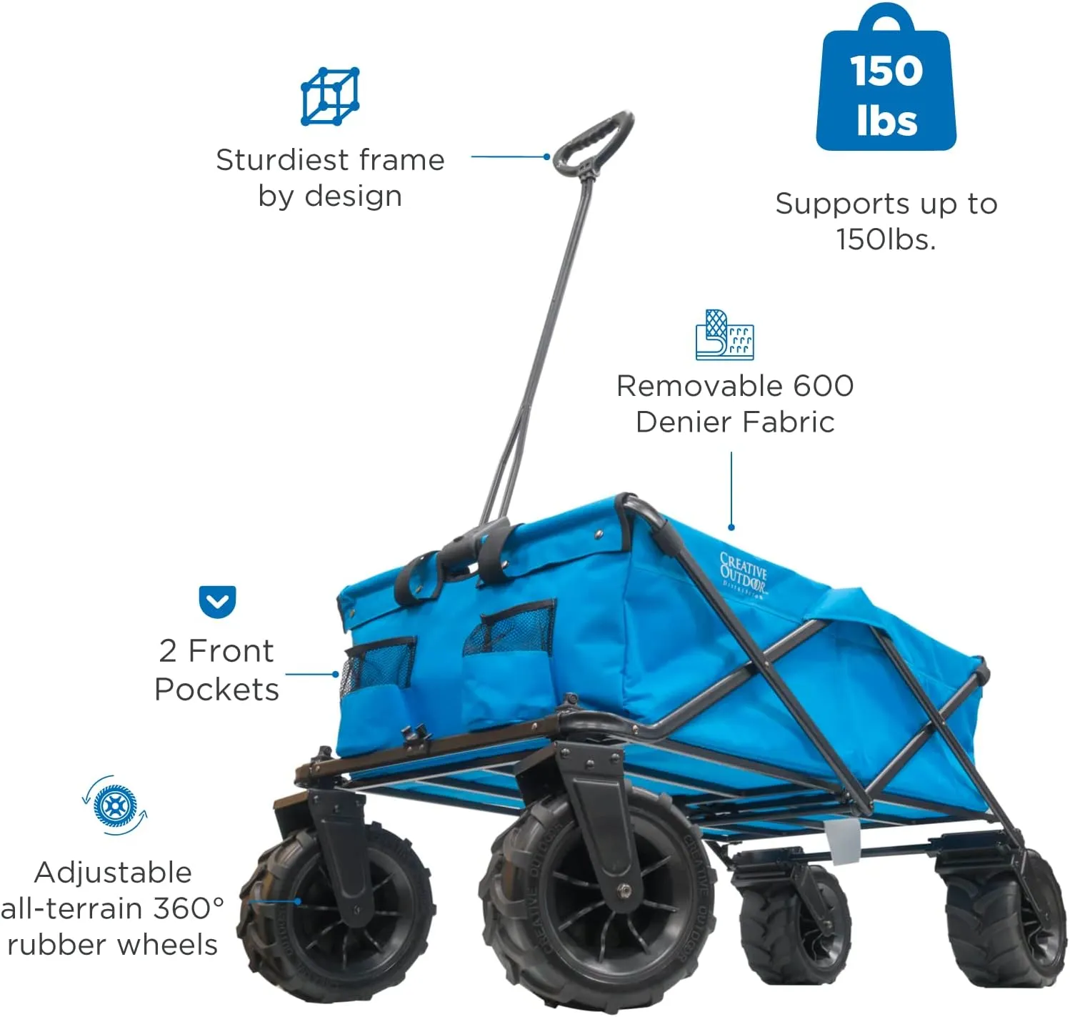 Creative Outdoor Wagon for Kids Push Pull Collapsible Stroller Folding Cart for Cargo | All Terrain | Beach Park Garden Sports & Camping