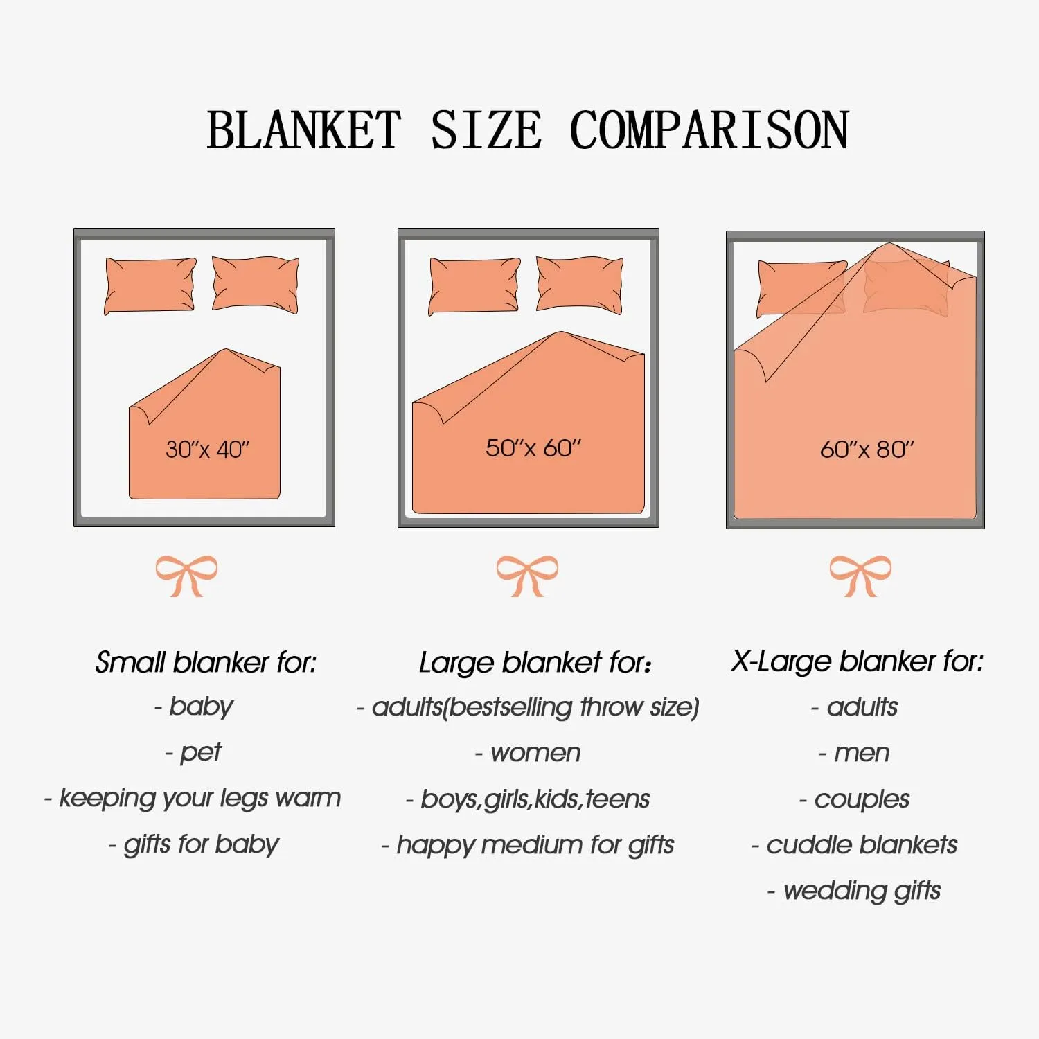 Custom Dog Photo Blanket - Personalized Picture Blankets for Pets Dog Lover - Customized Gifts Using My Own Photos - Fleece Flannel Plush Microfiber Blanket for Couch Bed Sofa (6 Photos Collage)