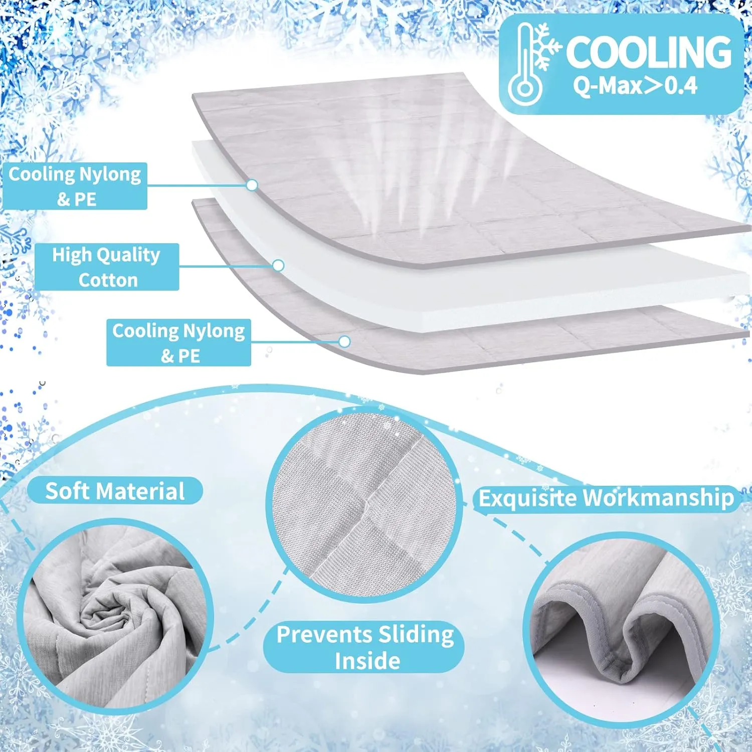 Dog Cooling Blanket, 0.4 Q-MAX Cooling Blanket For Large Dogs Washable, Cool To Touch Dog Blankets For Bed Cover, Soft Lightweight Cooling Dog Blanket Help Your Pet Sleep Well In Summer (30"40"/Grey)