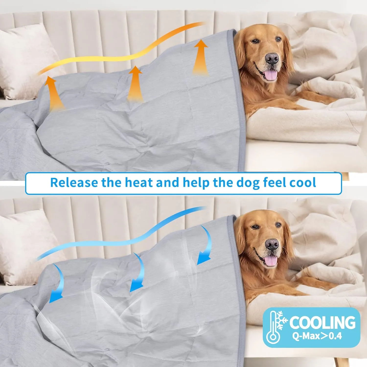 Dog Cooling Blanket, 0.4 Q-MAX Cooling Blanket For Large Dogs Washable, Cool To Touch Dog Blankets For Bed Cover, Soft Lightweight Cooling Dog Blanket Help Your Pet Sleep Well In Summer (30"40"/Grey)
