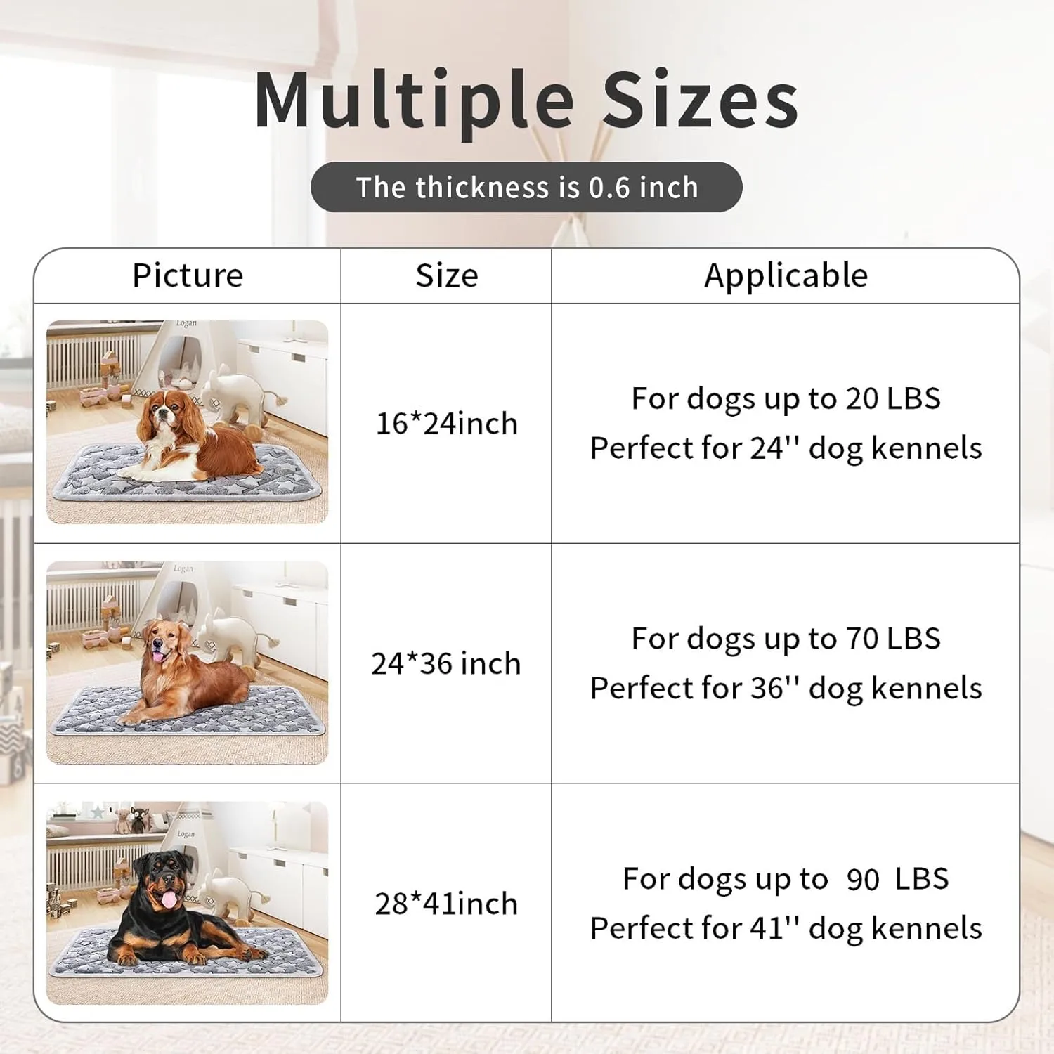 Dog Crate Mats, Soft Reversible Dog Bed Mat, Cat Mat - 36x24 Inch, Short Plush Pet Mat Crate Mat for Medium Dogs, 0.6-inch/1.5cm Thick Thin Dog Mat, Machine Washable Ideal for 36-Inch