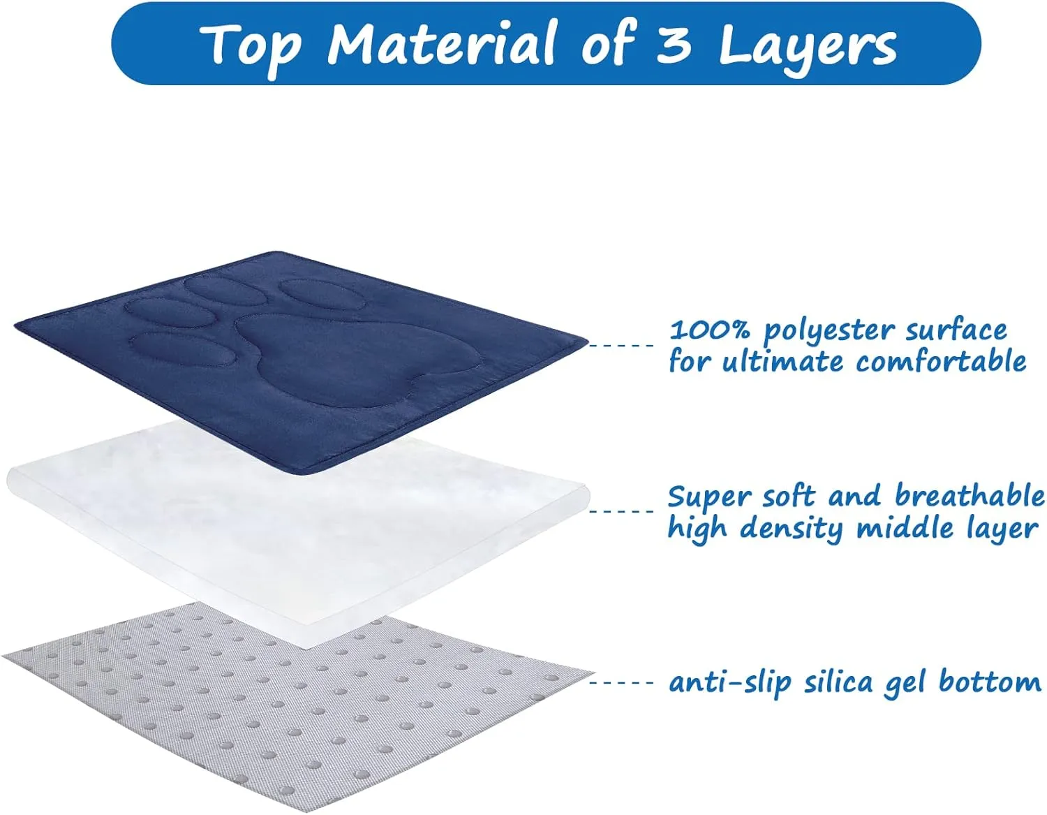 Dog Crate Pad(23"x 36"),Washable Crate Mat with Anti-Slip Bottom, Dog Mats for Sleeping, Breathable Kennel Pad,Dark Colored to Hide Stains, Navy