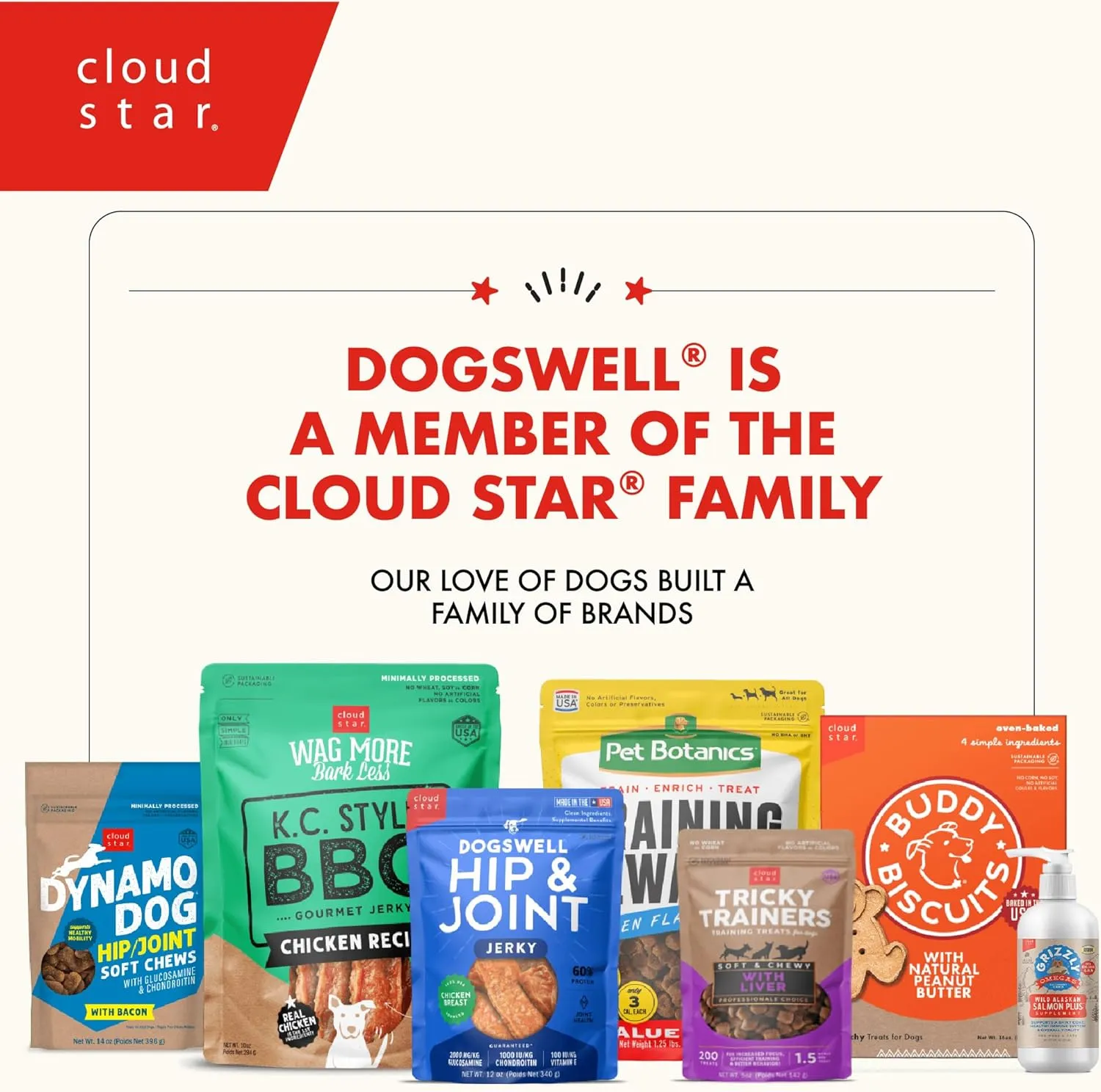 DOGSWELL Hip & Joint Dog Treats 100% Meaty, Grain Free, Glucosamine Chondroitin & Omega 3, Chicken Soft Strips 12 oz
