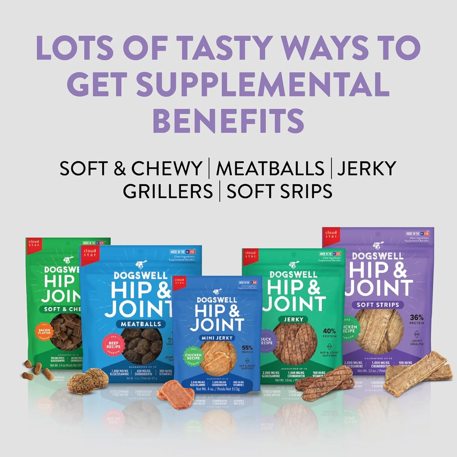 DOGSWELL Hip & Joint Dog Treats 100% Meaty, Grain Free, Glucosamine Chondroitin & Omega 3, Chicken Soft Strips 12 oz