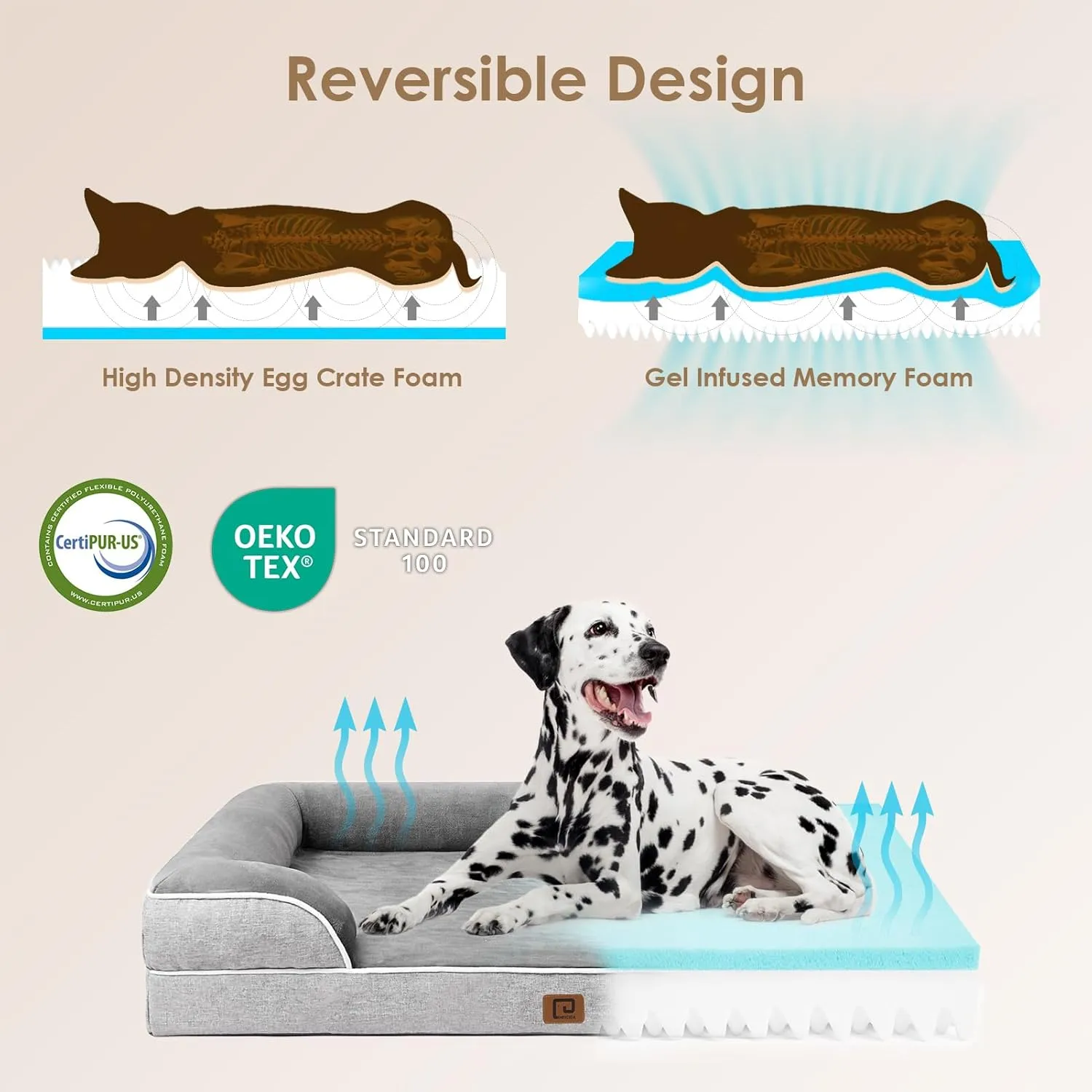 EHEYCIGA Orthopedic Dog Bed for Medium Dogs, Waterproof Memory Foam Medium Pet Beds with Sides, Non-Slip Bottom and Egg-Crate Foam Dog Couch Bed with Washable Removable Cover, Grey