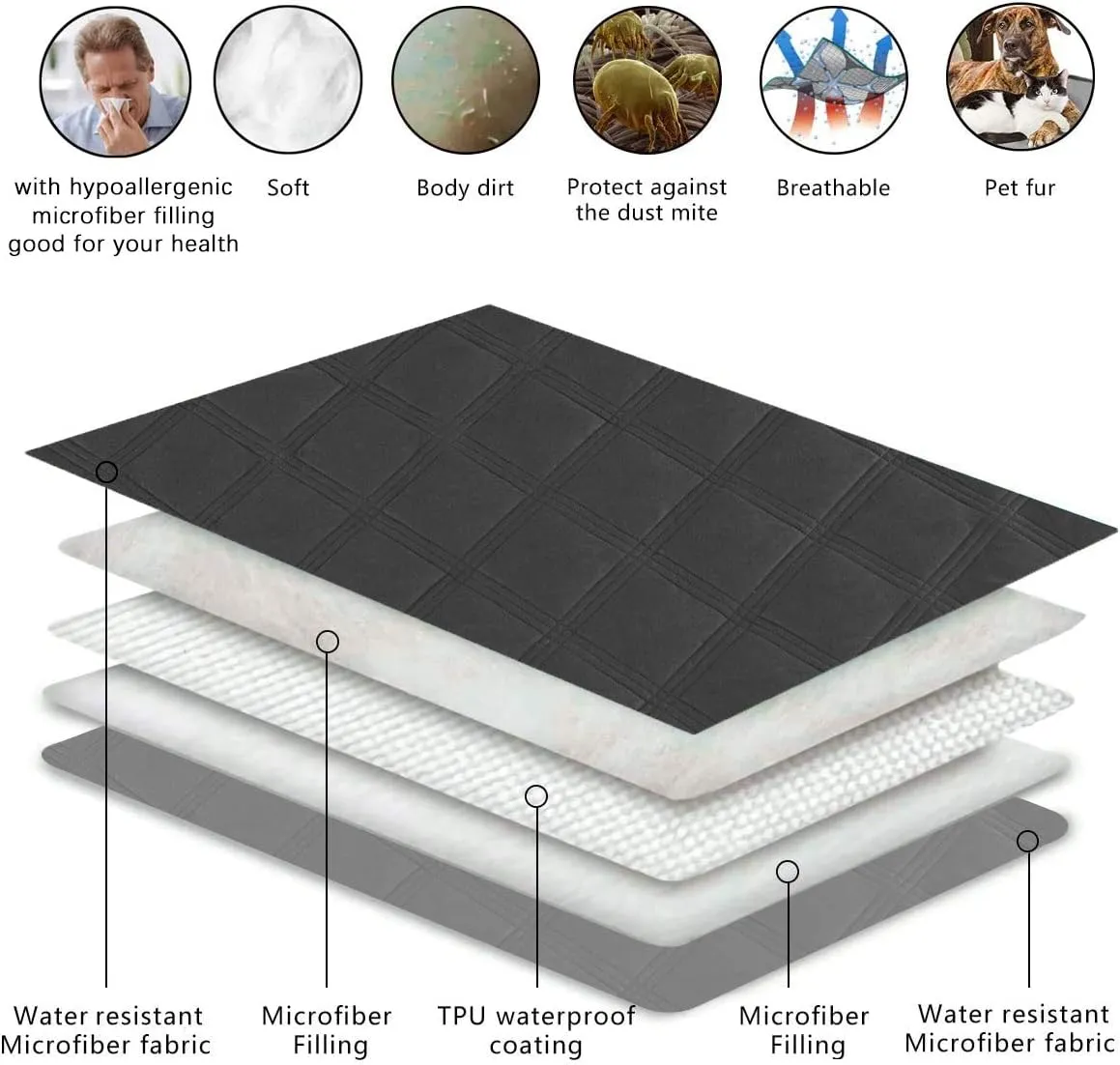 fuguitex Waterproof Dog Blanket Reversible for Small Dogs Resistant Leakproof Washable Couch Cushion Bed Protector Cover for Indoor Furniture Pet Friendly52"*82",Dark Grey Grey