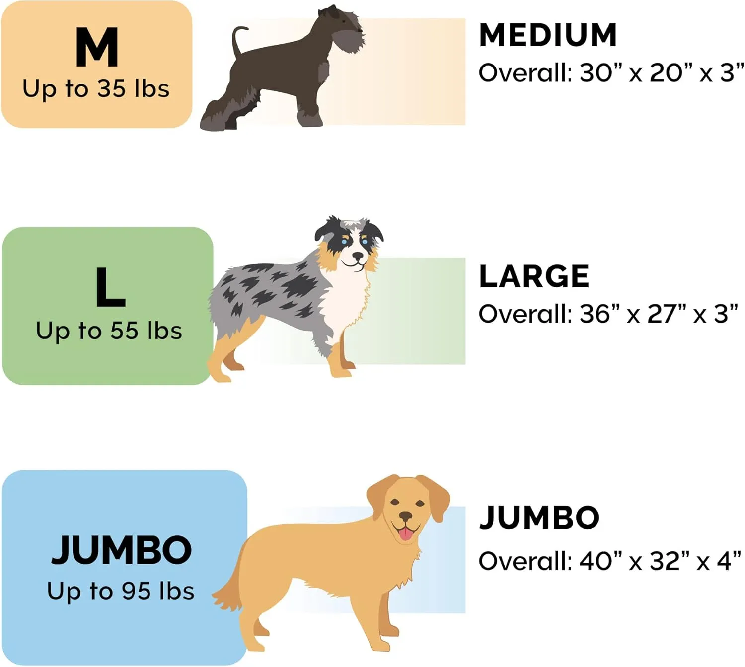 Furhaven Memory Foam Dog Bed for Medium/Small Dogs w/ Removable Washable Cover, For Dogs Up to 35 lbs - Berber & Suede Blanket Top Mattress - Espresso, Medium