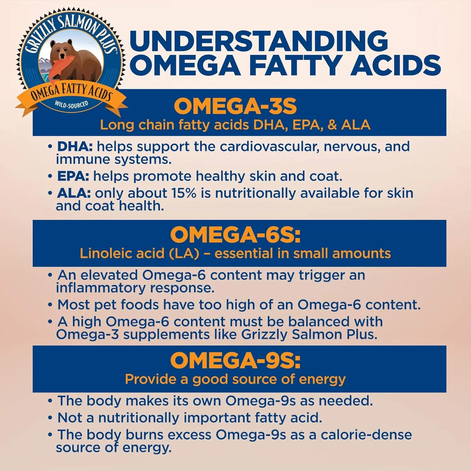Grizzly Pet Products Salmon Plus Omega 3-6-9 Food Supplement for Dogs and Cats, 8 Ounce