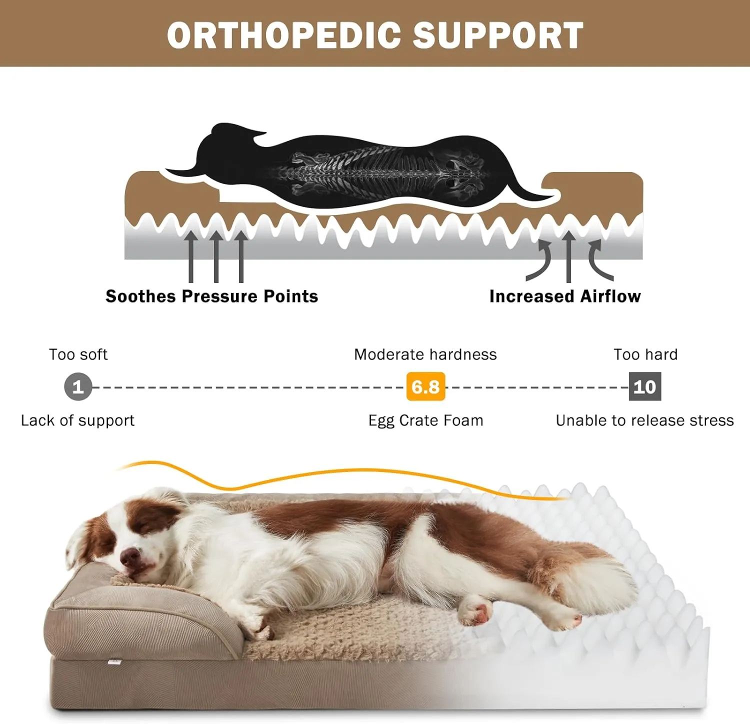 INVENHO Orthopedic Large Dog Bed, Washable Waterproof, Egg-Crate Foam Dog Couch Bed with Washable Removable Cover, Waterproof Lining and Nonskid Bottom