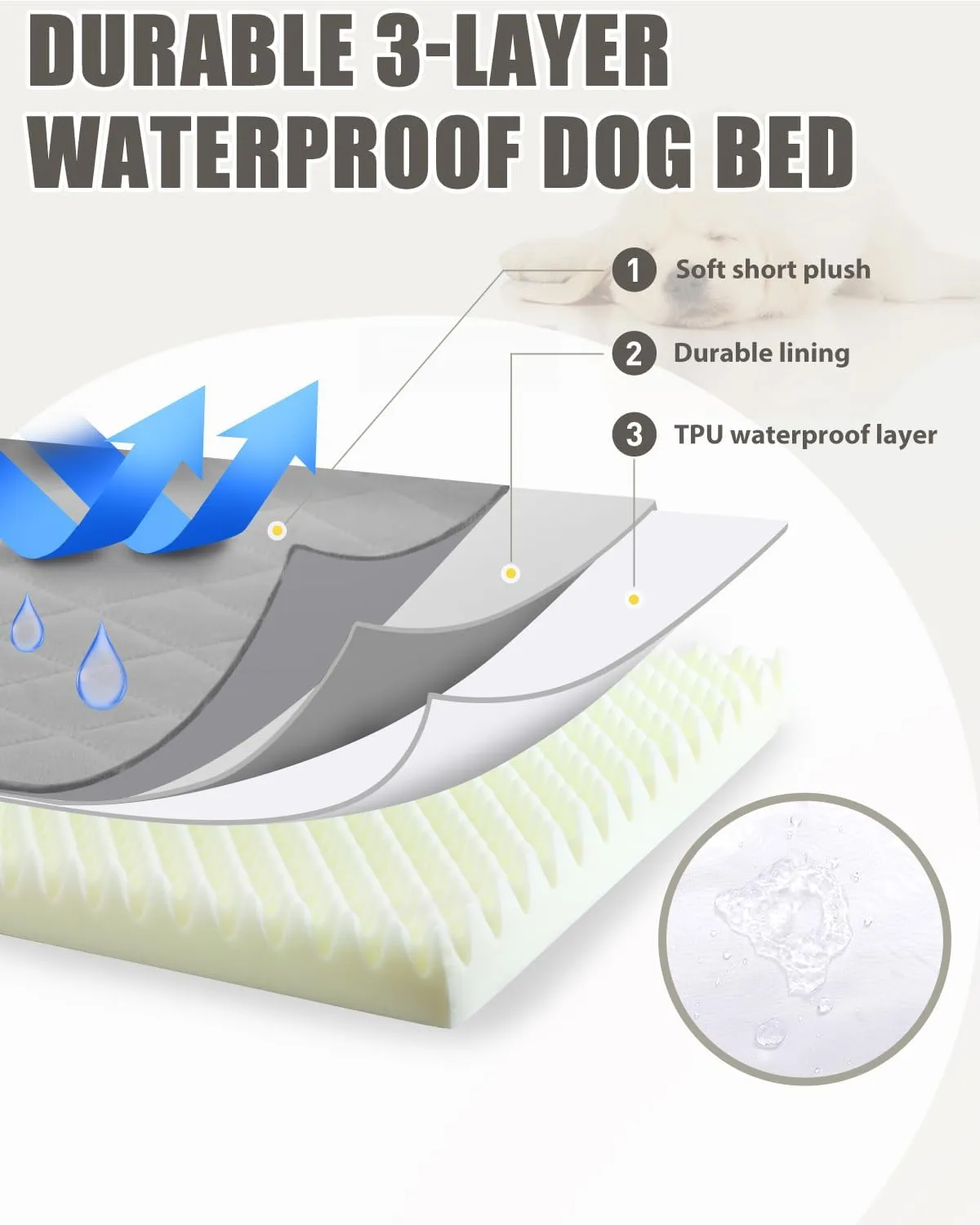 Jumbo Dog Bed - Extra Large, Orthopedic with Removable Washable Cover, Non-Slip Bottom, Suitable for Crate, 53x36 Inch, Light Gray