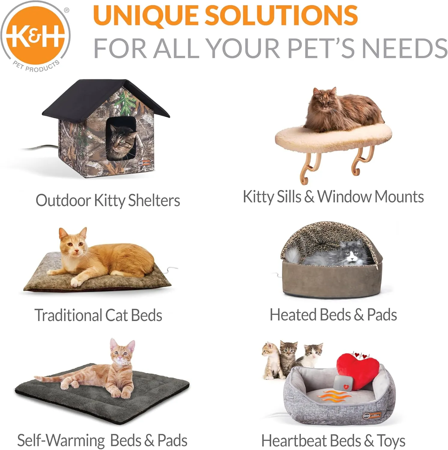 K&H Pet Products Amazin Kitty Pad Heated, Indoor Heated Cat Bed Traps Pet Hair and Dander, Washable Cat Mat, Gray 15 X 20 Inches, Heated 1-Pack