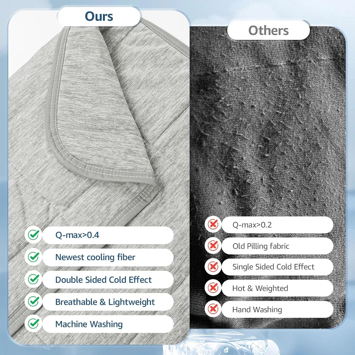 LOOBANI Cooling Blanket for Dogs, 0.4>Q-Max Washable Dog Cooling Blanket, Soft and Lightweight Pet Cooling Blanket for Hot Weather, Protect Sofa Bed from Scratches & Chewing