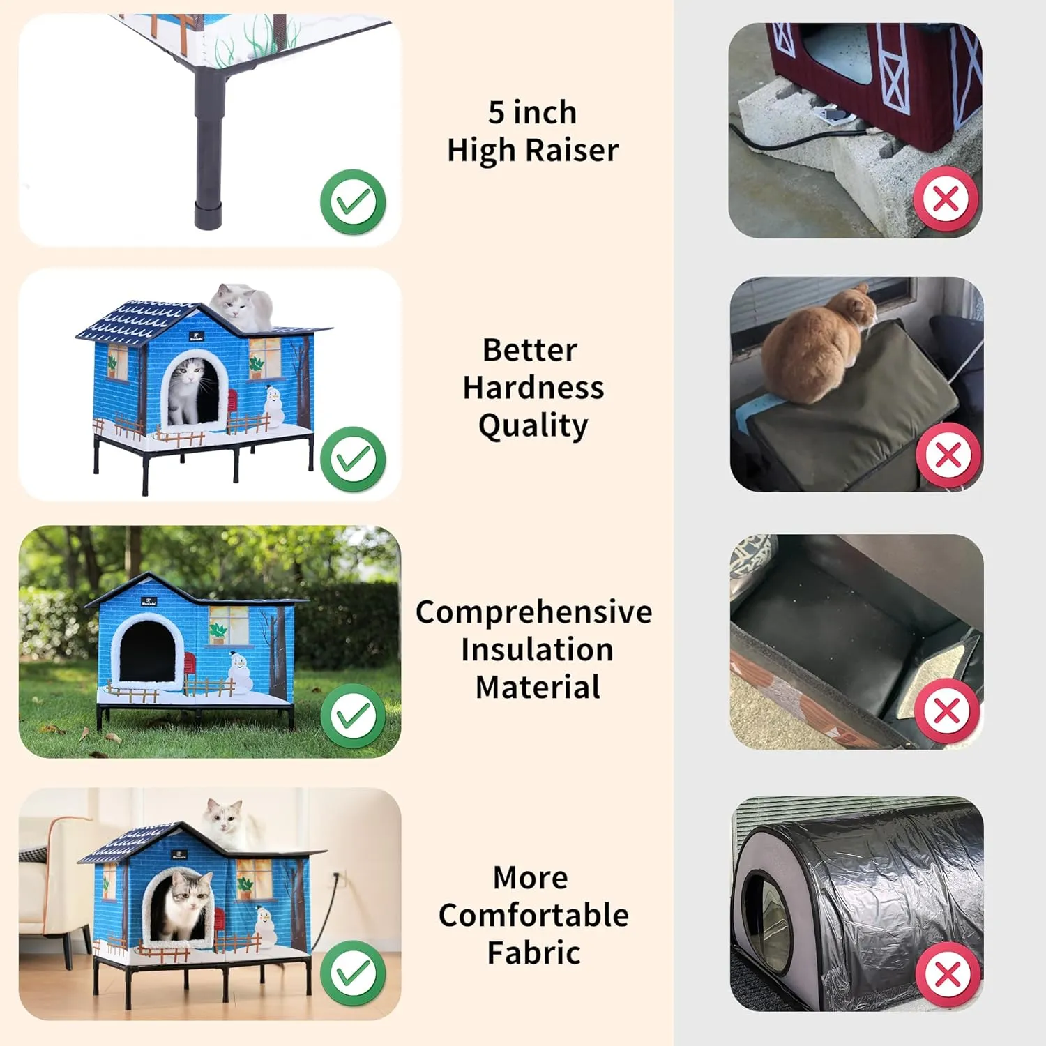 MARUNDA Heated Cat Houses for Outdoor Cats in Winter, Heated cat House for Indoor and Kitty Shelter for Your Pet to Stay Warm and Cozy,Easy to Assemble. (Light Blue, Large)