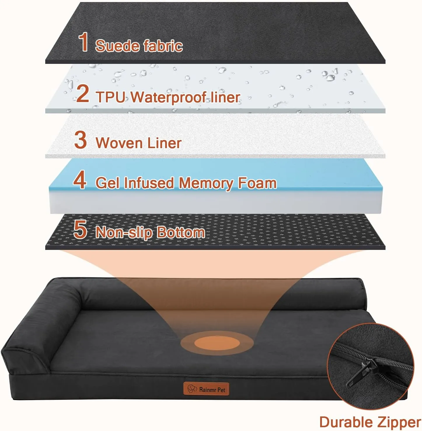 Microsuede Dog Bed for Small & Medium Dogs - Orthopedic Dog Bed with Removable Washable Cover, Memory Foam Pet Bed Mat, 41x27 Inches, Dark Grey