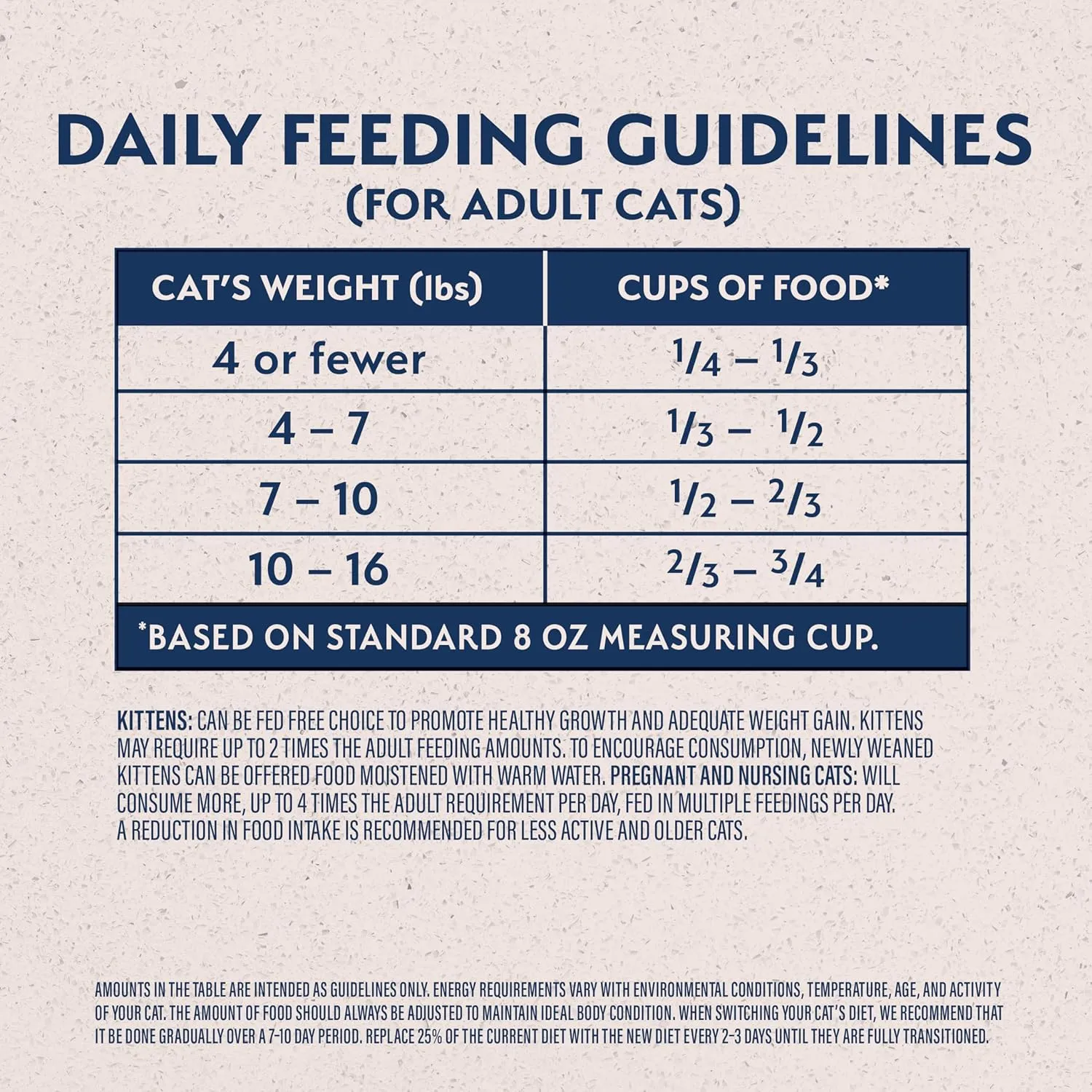 Natural Balance Original Ultra Dry Cat Food, Chicken Meal & Salmon Meal Recipe, Whole Body Health for Kittens to Adult Cats, 6 Pound (Pack of 1)