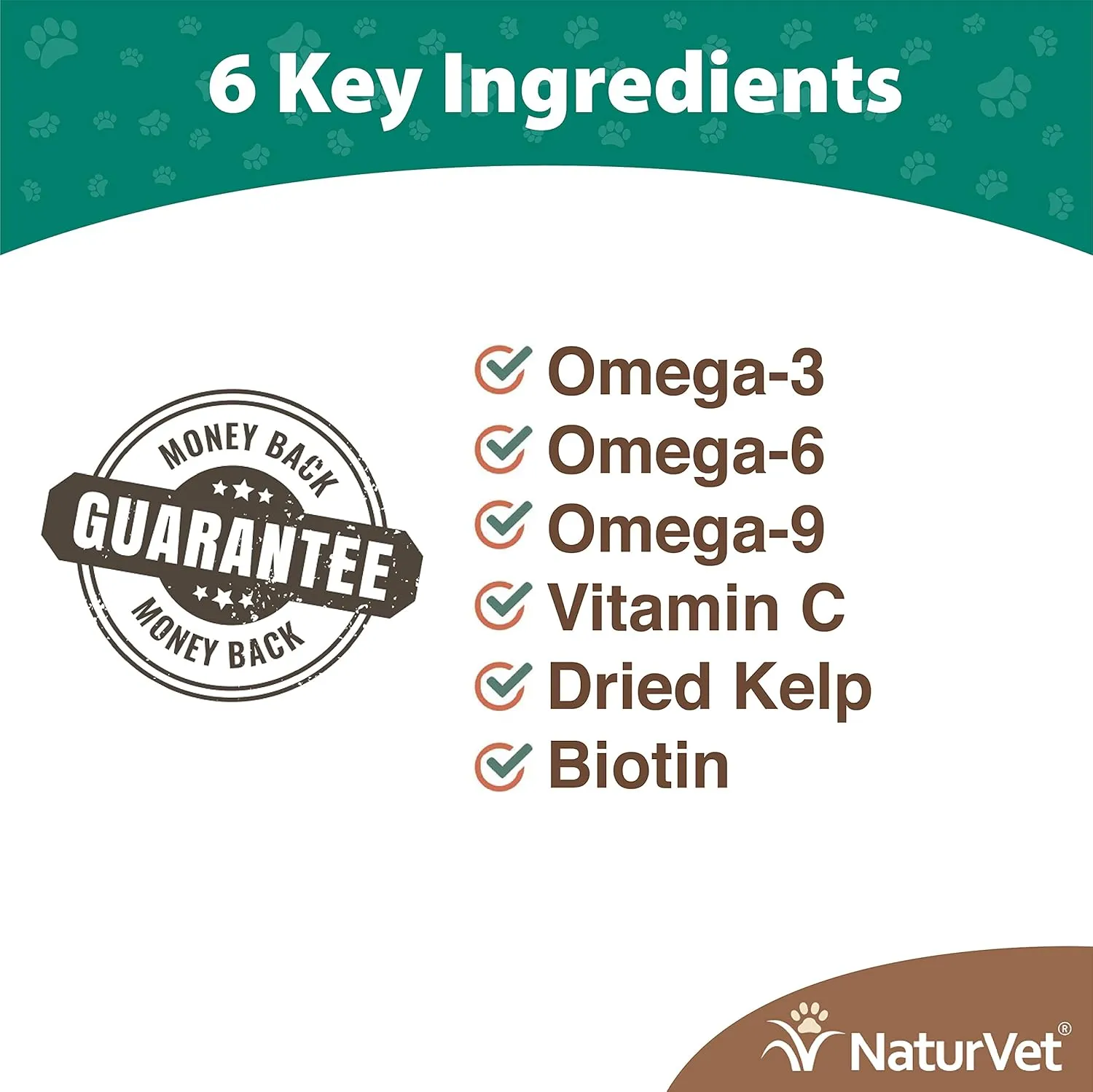 NaturVet Ultimate Skin & Coat Powder Pet Supplement for Dogs & Cats  Includes Omegas 3, 6, 9, Biotin, Vitamins  For Healthy Dog Coats, Cat Skin  Tasty Food Topper for Pets  4 lbs.
