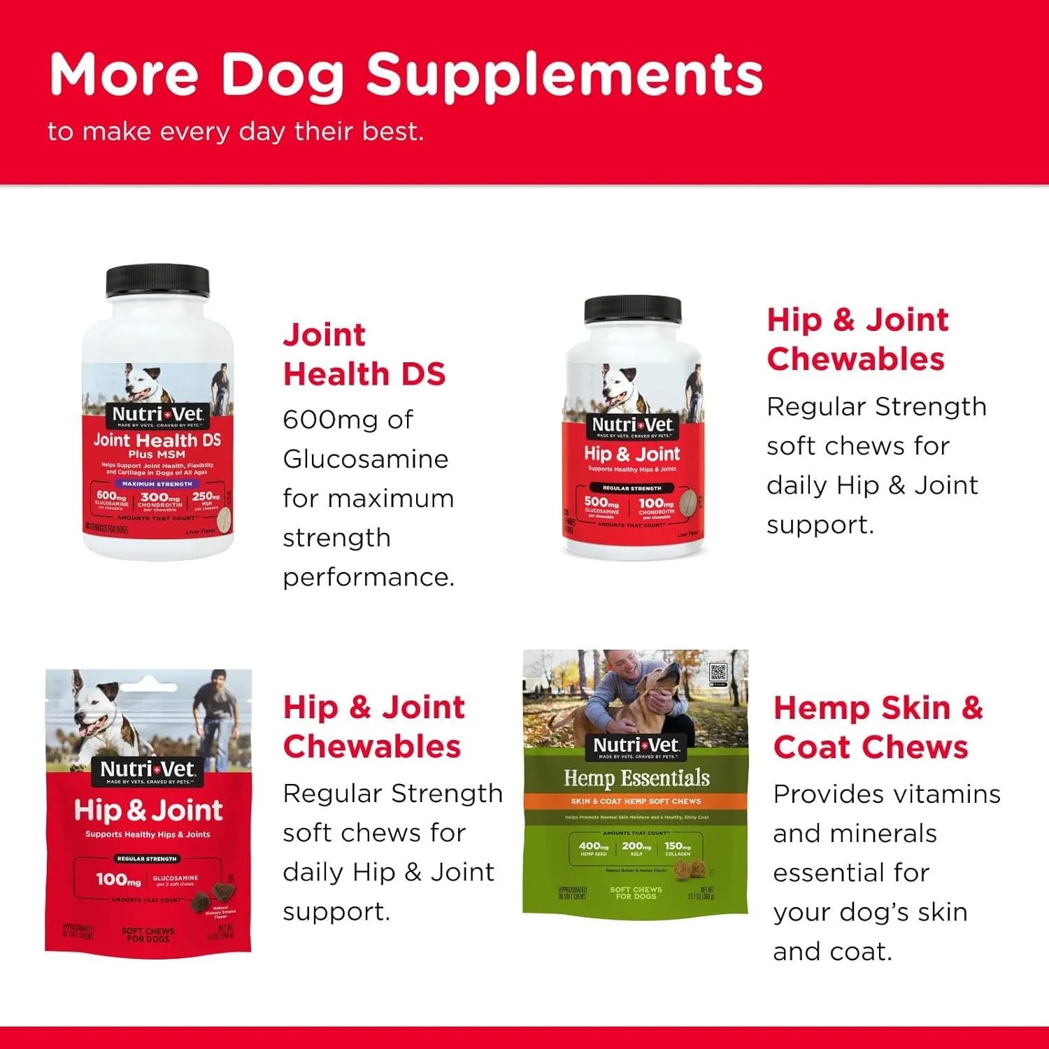 Nutri-Vet Hip & Joint Biscuits for Dogs, Dog Hip & Joint Supplement, Functional Treat, Large Sized Biscuit, 300mg of Glucosamine, 4 lb Bag
