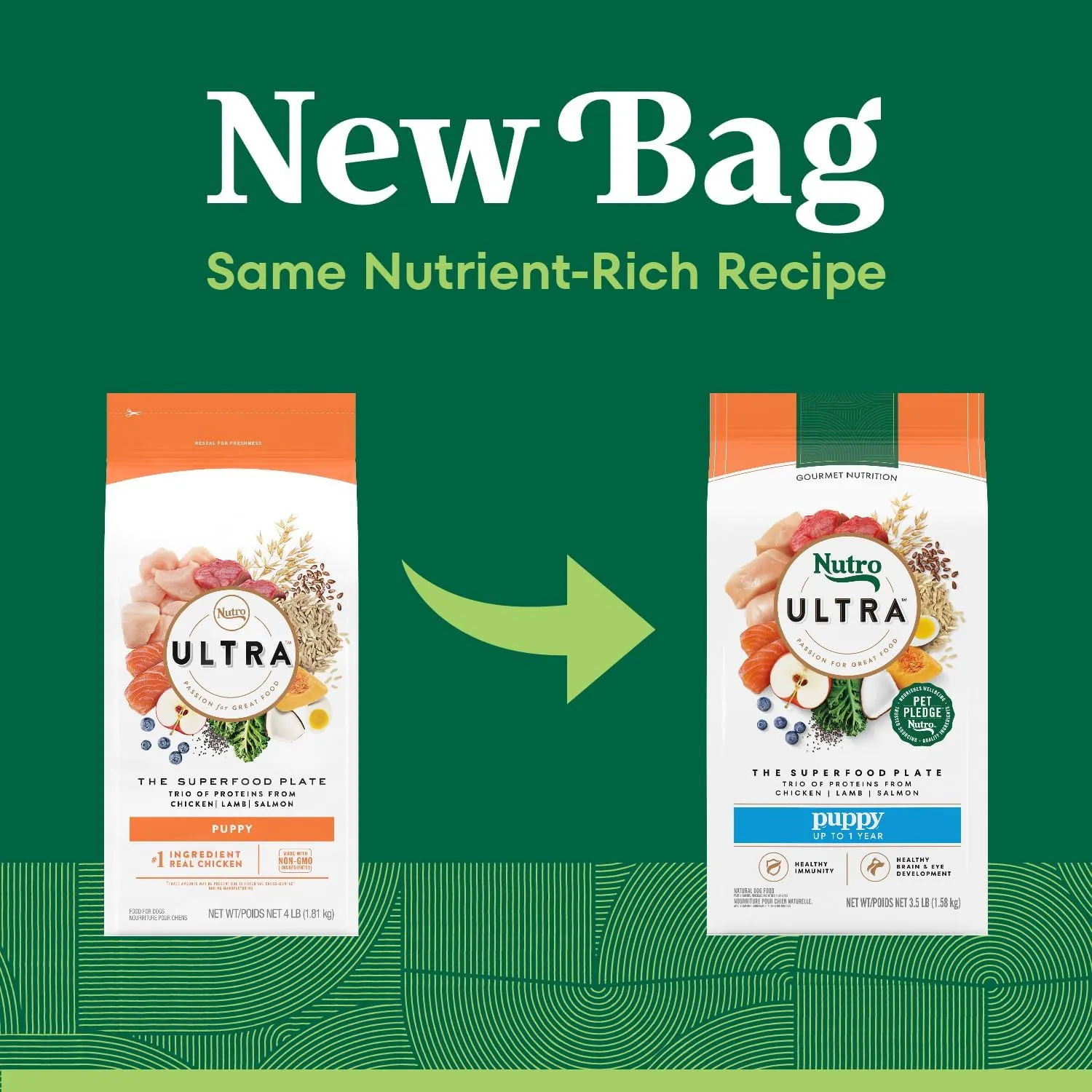 Nutro Ultra High Protein Dry Puppy Food, Trio of Proteins from Chicken, Lamb and Salmon, 3.5 lb. Bag