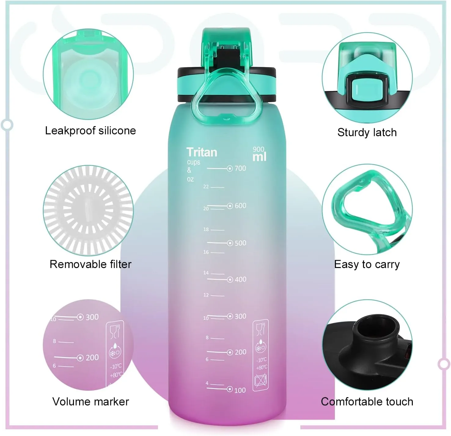 Opard 30oz/32oz Sports Water Bottle with Leak Proof Flip Top Lid BPA Free Tritan Reusable Plastic for Gym and Outdoor, Travel Water Bottle with Straw