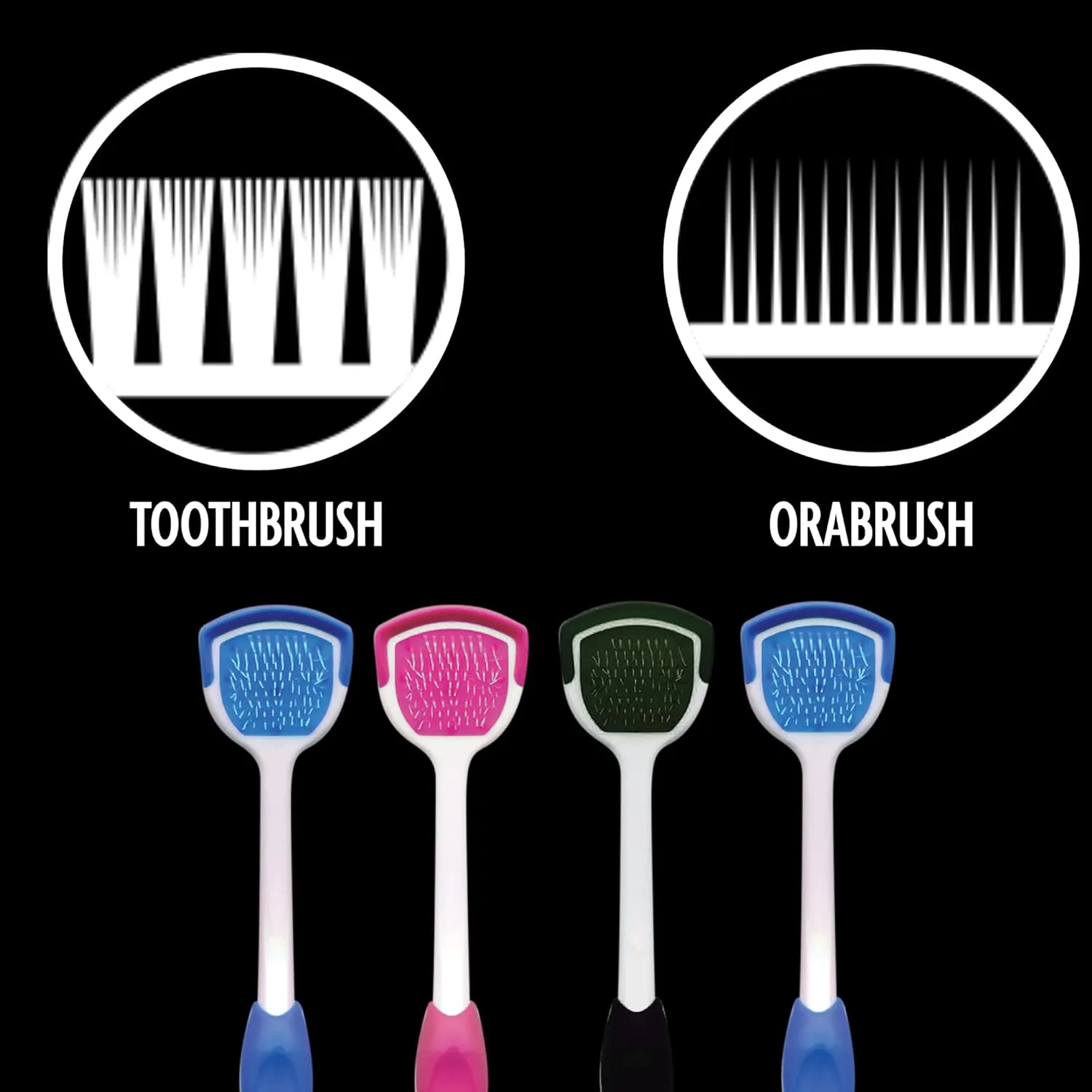 Orabrush Tongue Cleaner Helps Fight Bad Breath, 1 Count (Pack of 2)
