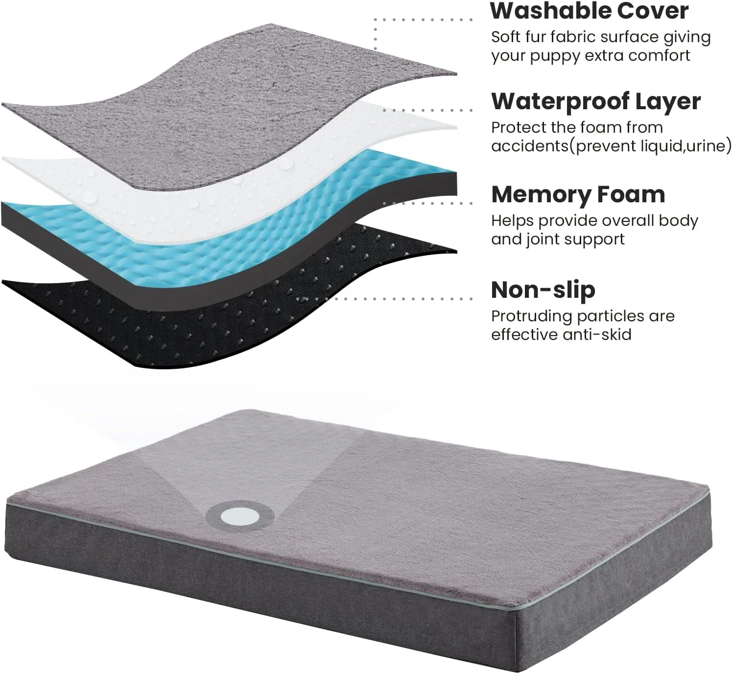 Orthopedic Memory Foam Dog Bed,Cooling Dog Beds for Large Dogs, Washable Pet Beds for Crate with Faux Fur Cover, Waterproof Lining, XL(41inch)