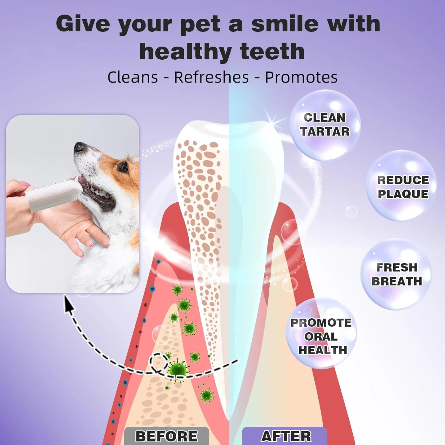Pet Dental Finger Wipes for Dogs & Cats - Dog & Cat Finger Toothbrush - Remove Plaque & Tartar - Freshens Breath - Dog Teeth Cleaning Wipes (1.77" Wide (120 Count), Coconut)
