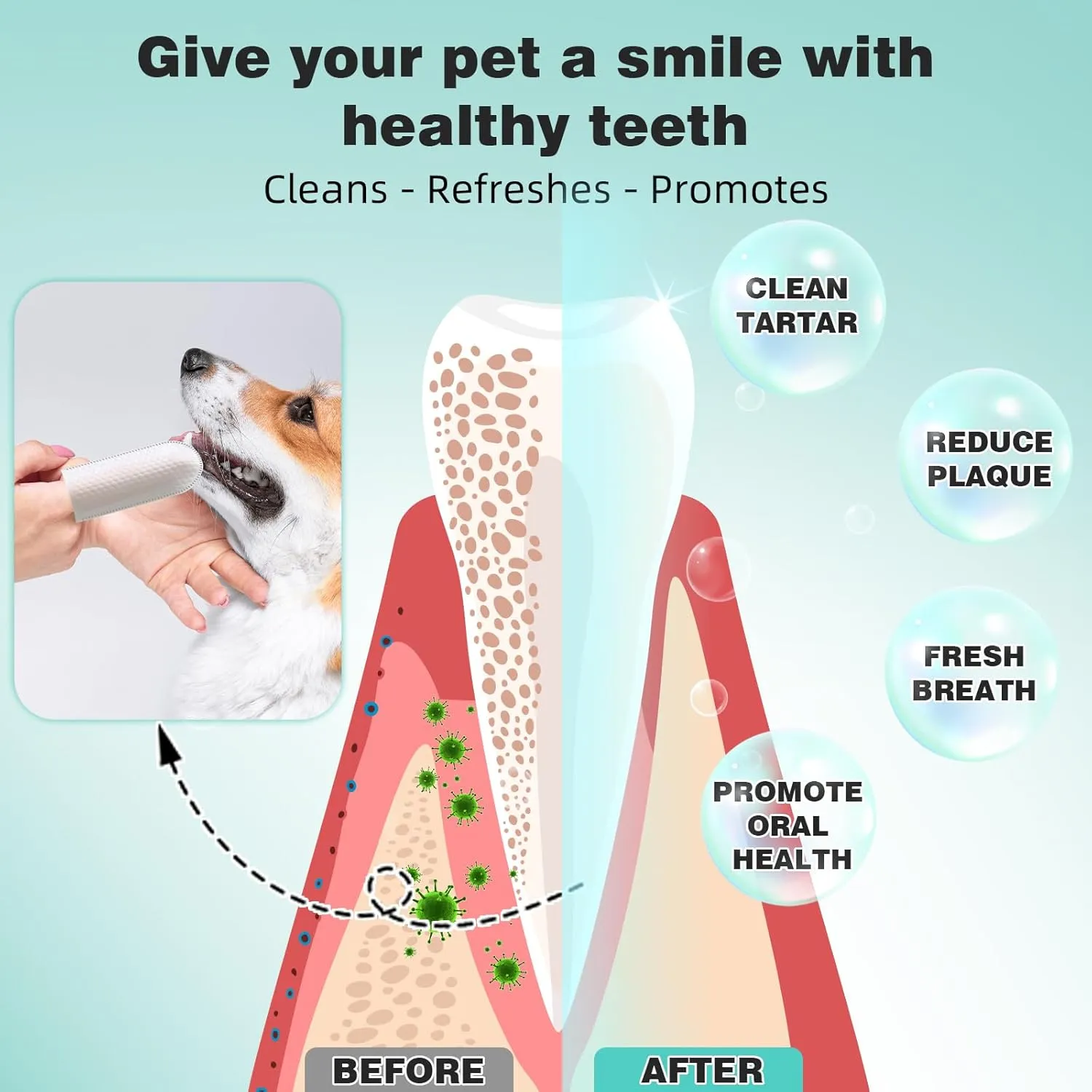 Pet Dental Finger Wipes for Dogs & Cats - Dog & Cat Finger Toothbrush - Remove Plaque & Tartar - Freshens Breath - Dog Teeth Cleaning Wipes(1.77" Wide (60 Count), Unscented)