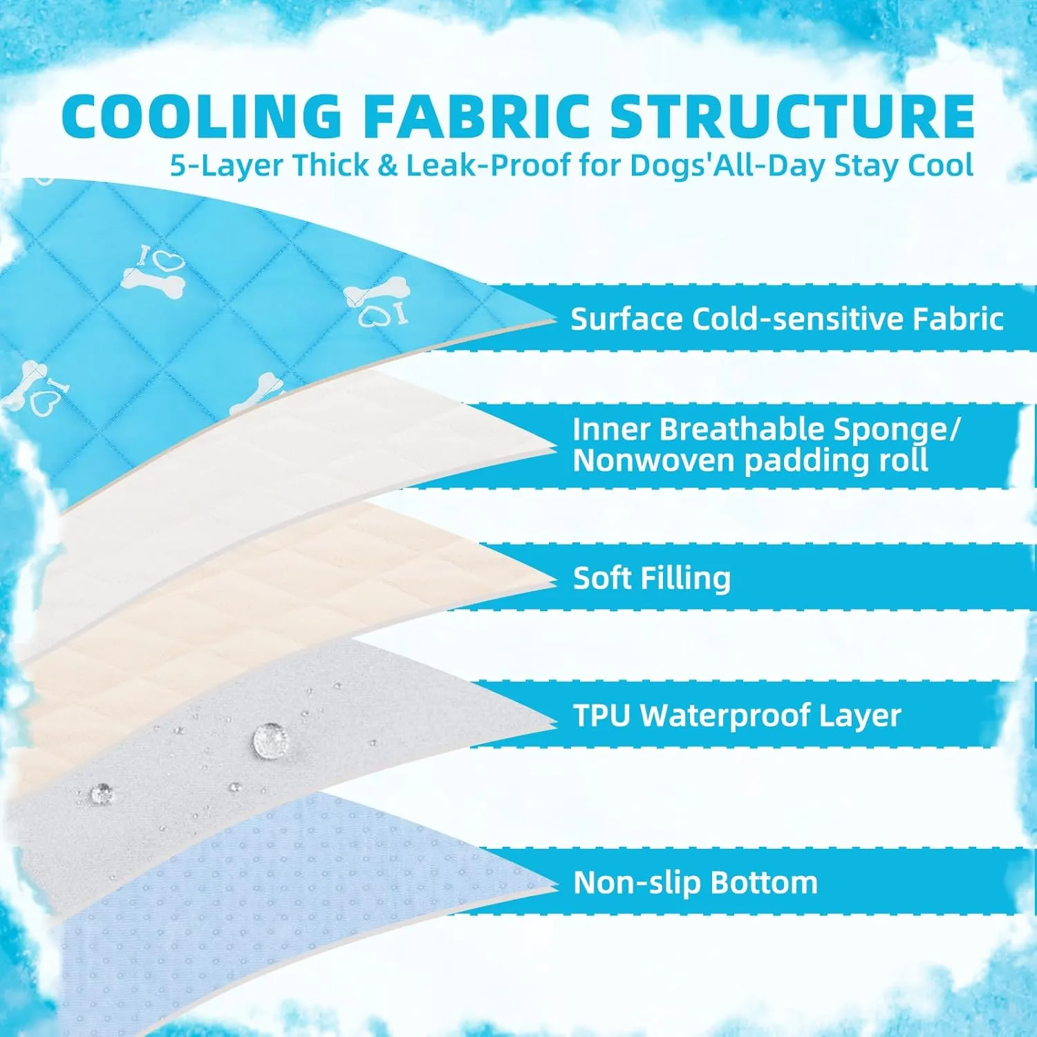 PUPTECK Dog Cooling Mat, Upgraded Thickened Pet Cat Cooling Pad, Non-Slip Summer Dog Blanket Outdoor & Indoor Bed, Washable Ice Silk Kennel Crates Mats for Extra Large Medium Small Dogs