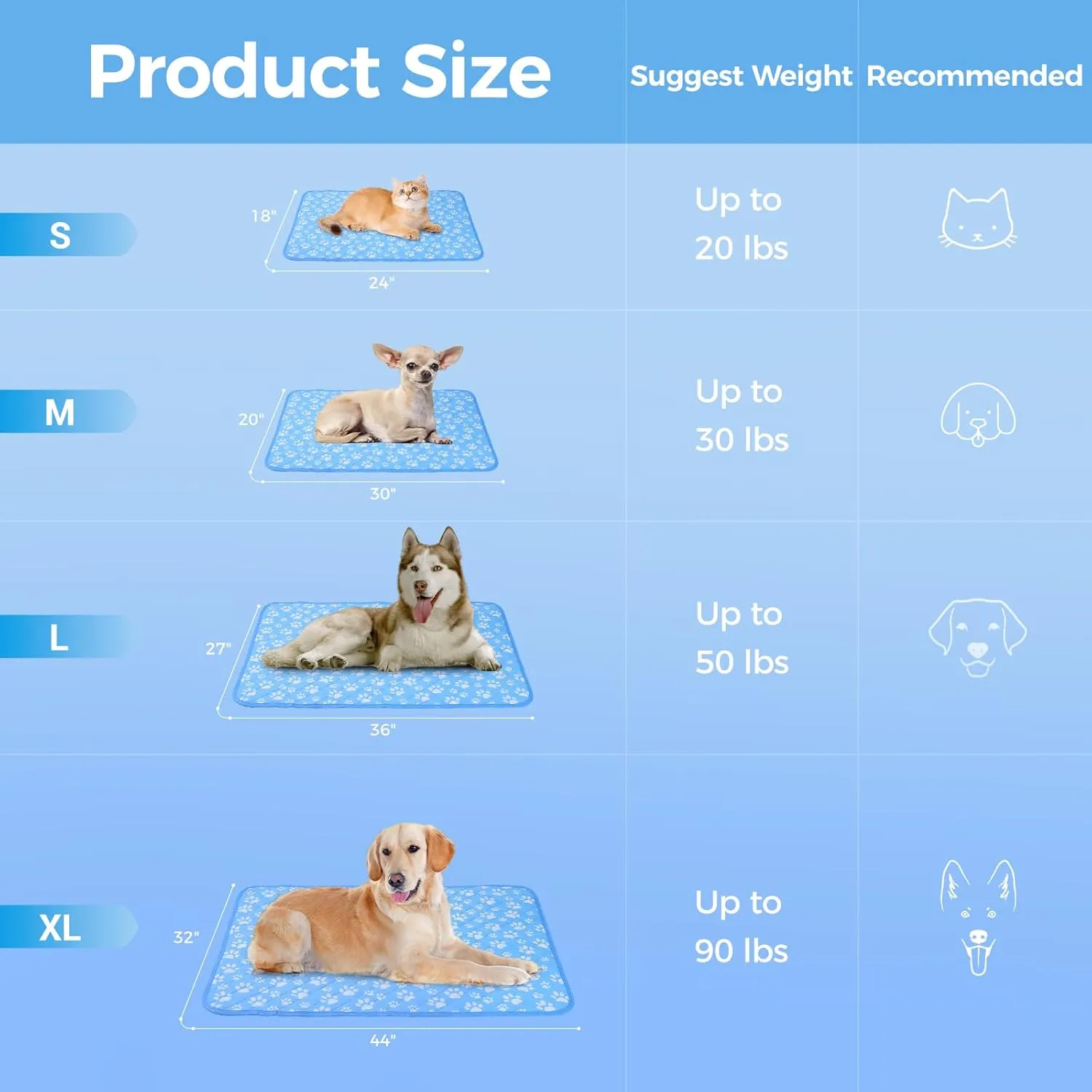 Rywell Upgrade Self-Cooling Mat for Dogs Extra Large, 44'' x 32'' - Endothermic Color Changing Arc-Chill Cooling Fiber - Washable Non-Toxic Summer Pet Outdoor Bed, Non-Slip&Foldable