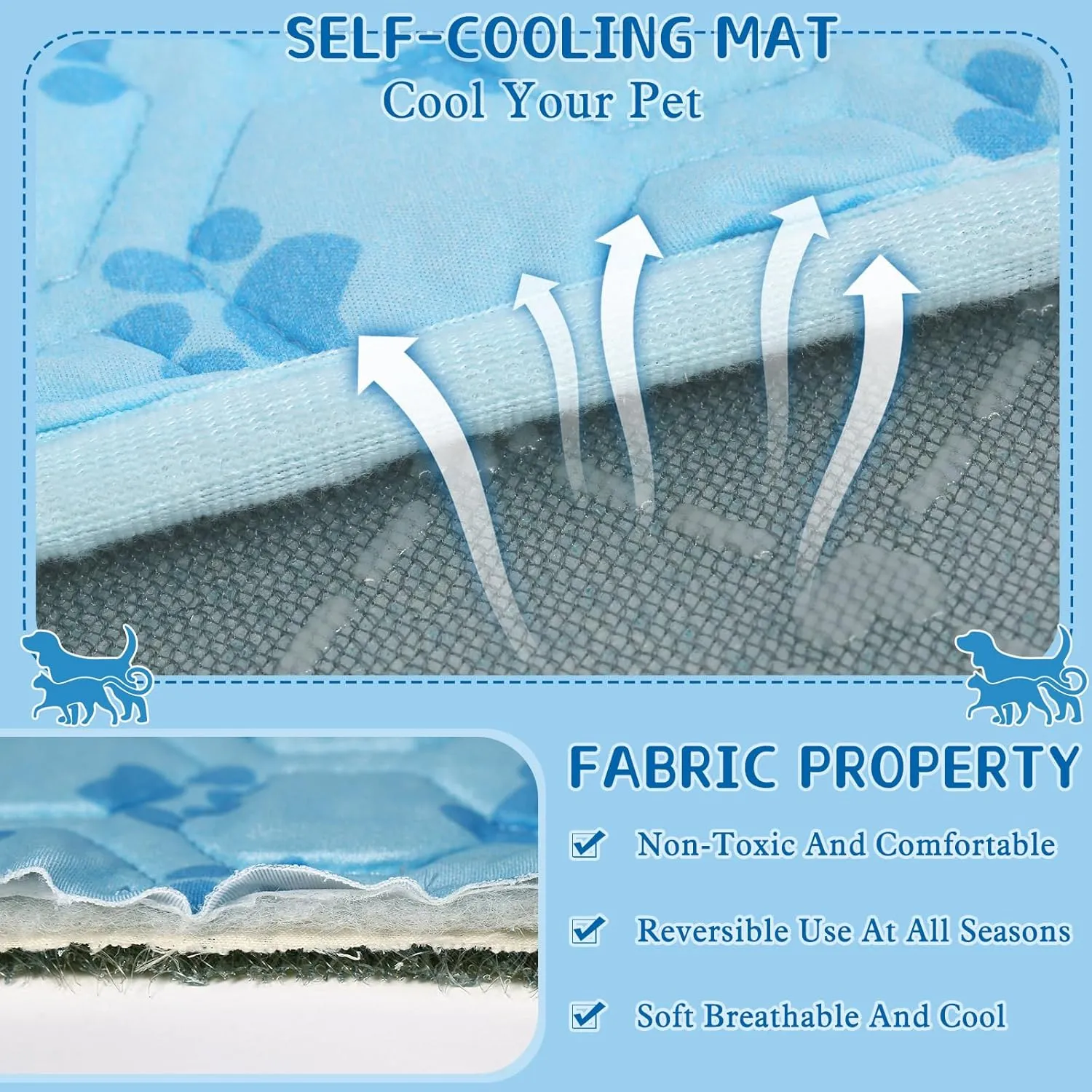 SHEJIZE Dog Cooling Mat Self-Cooling Mat for Dogs and Cats Non-Slip Pet Cool Pad Dog Sleeping Pad Summer Blanket for Pets Foldable Washable for Kennel, Travel, Bed, Cars, Indoor and Outdoor Use
