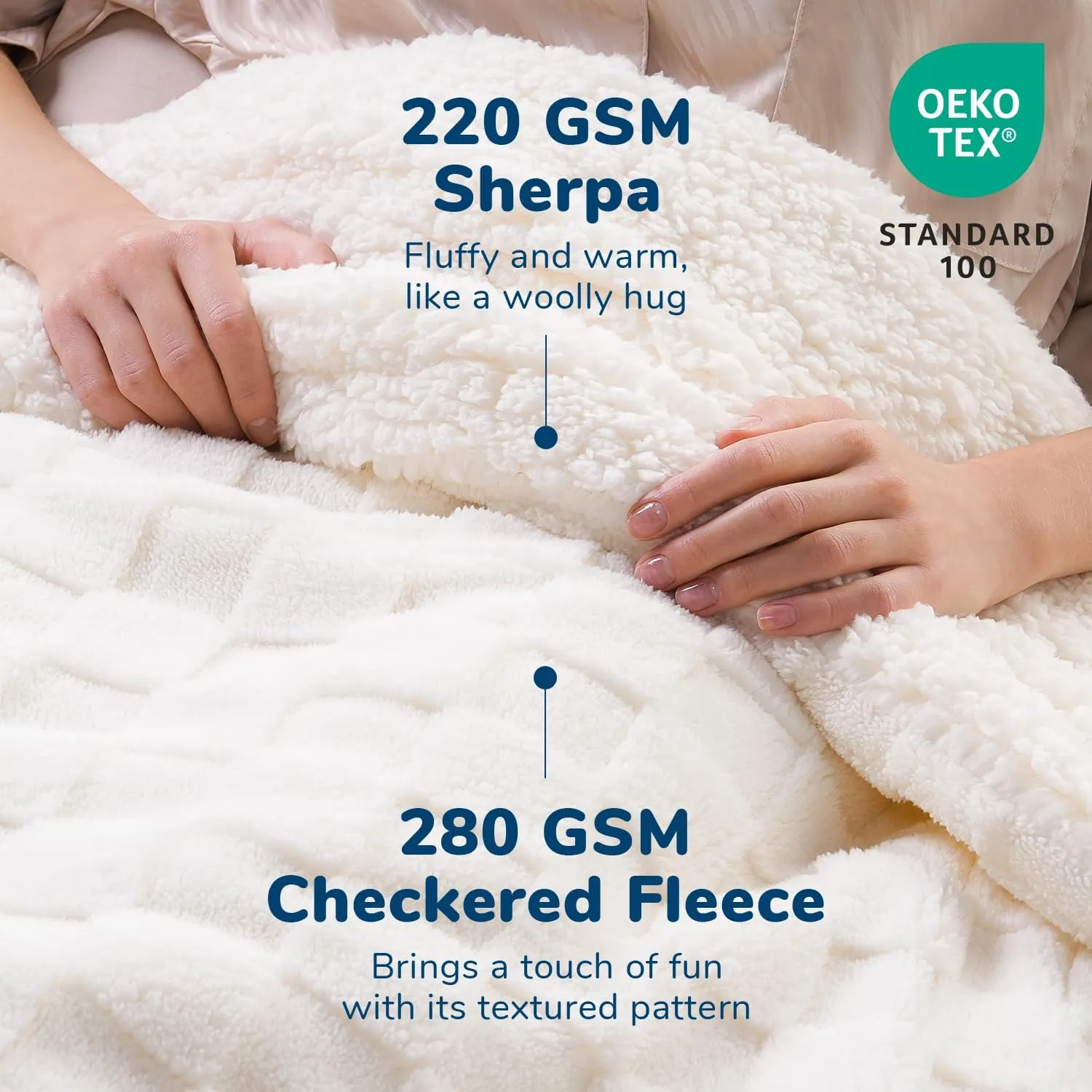 Sherpa Throw Blanket for Couch Bed, Soft Throw Blanket for Women, Cozy Fuzzy Fleece Checkered Blanket, Lightweight All-Season Throw, for Home, Cream White, 50x60 Inches