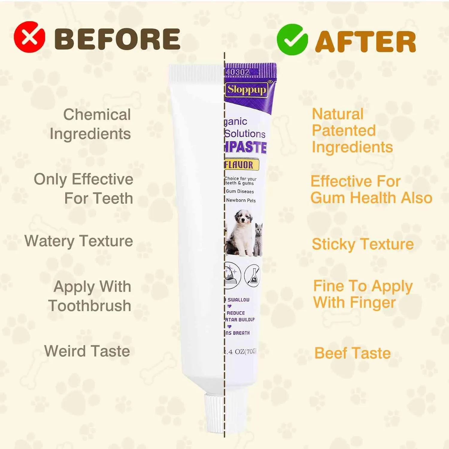 Toothpaste | Teeth Cleaning and Fresh Breath Dental Care for Birman Cat Kittens and Adult Cats | Soothes Inflamed Gums | Safe for Puppies | Vet Formulated 1 Pack (2.4 OZ)
