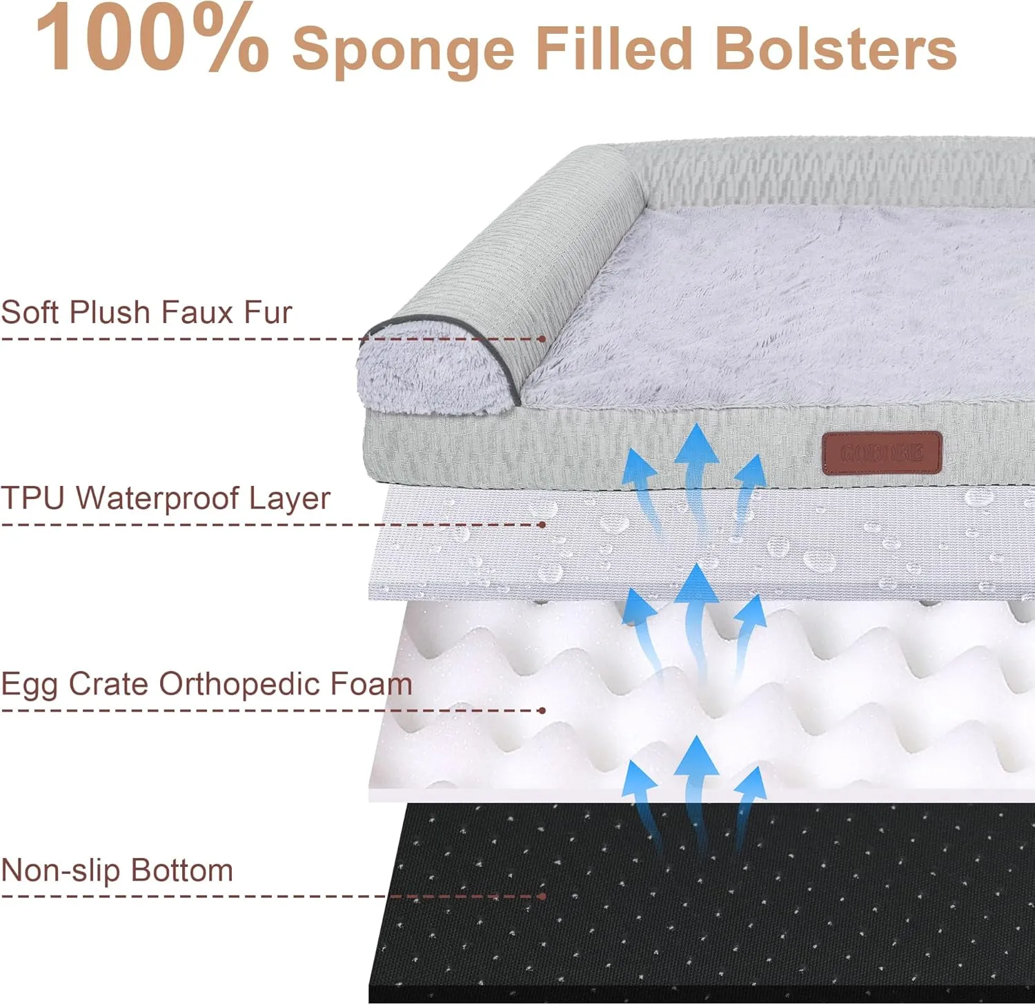 Washable Dog Bed Orthopedic Bed with Waterproof Lining Memory Foam Dog Bed Durable Sofa Pet Bed Removable Cover with Zipper and Bolster Nonslip BottomDark Grey XL