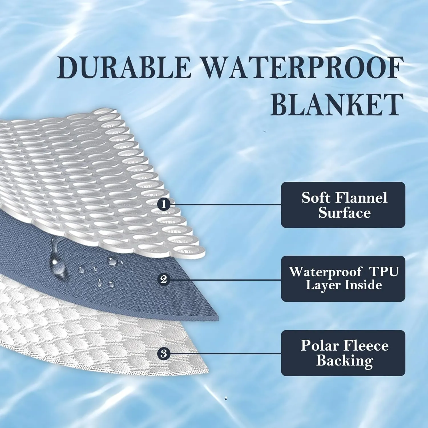 Waterproof Blanket 80"x90" for Adults, Reversible Waterproof Bed Cover for Dogs Cats Pets, Soft Leakproof Blanket for Bed Couch Sofa Furniture Protector, Grey/Light Grey