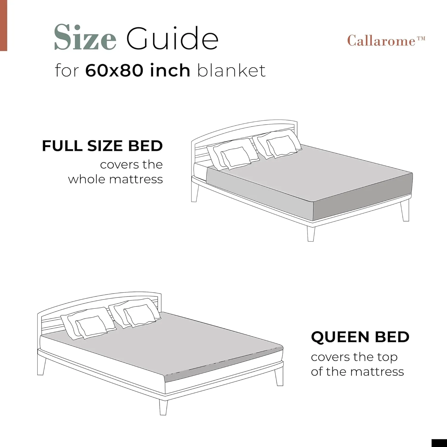 Waterproof Blanket for Bed - Large Waterproof Dog Blanket - Soft Reversible Furniture Protector for Pets & Home, Ideal for Bed, Couch, or Dog Crate - Grey 60"x80"