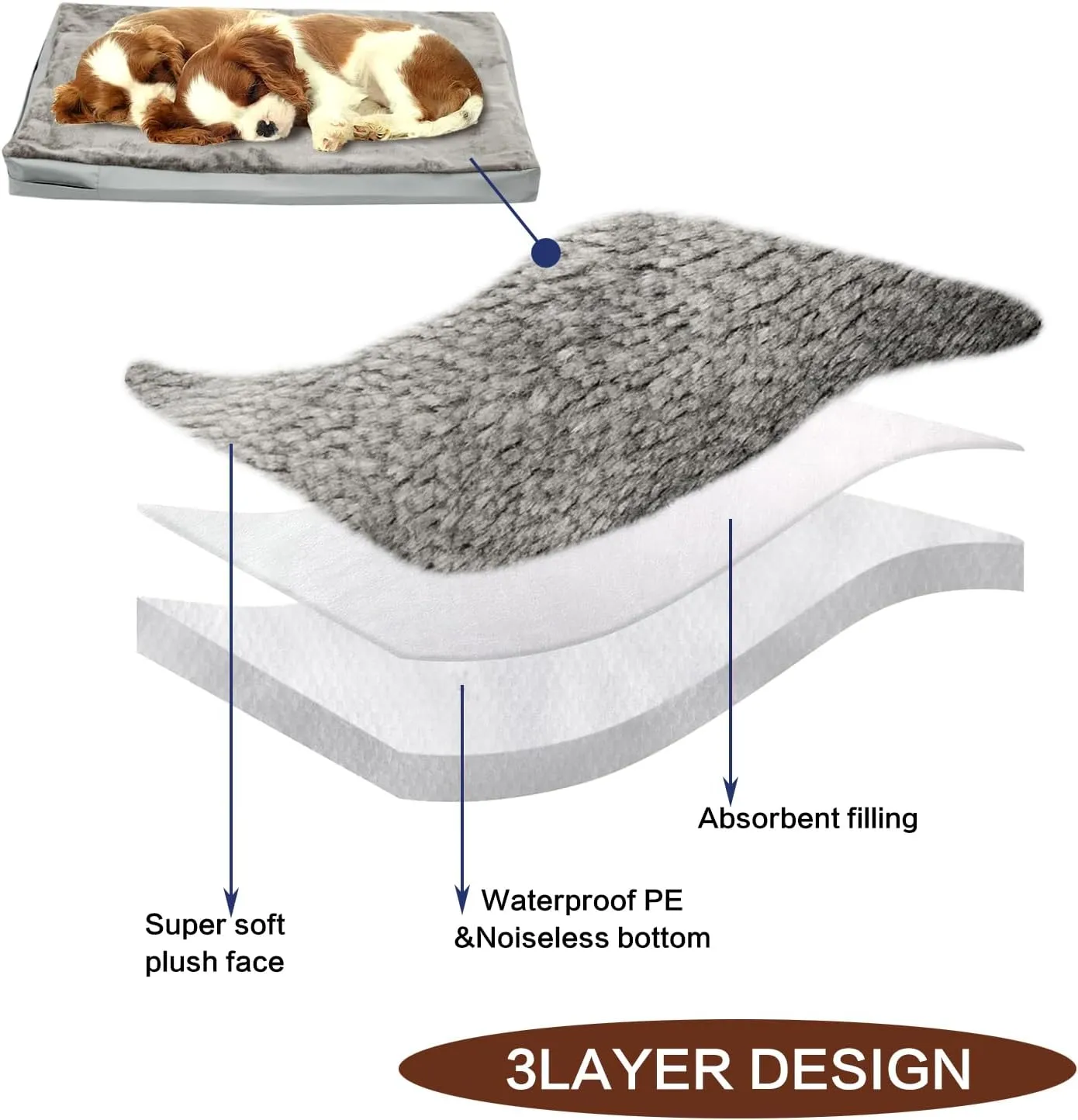 Waterproof Dog Bed Cover with Zipper, Washable Pet Hair Easy to Remove Fluffy Dog Bed Replacement Cover, Removable Puppy Pet Bed Cover for Dog CAE, Cover Only (Gray, Small)
