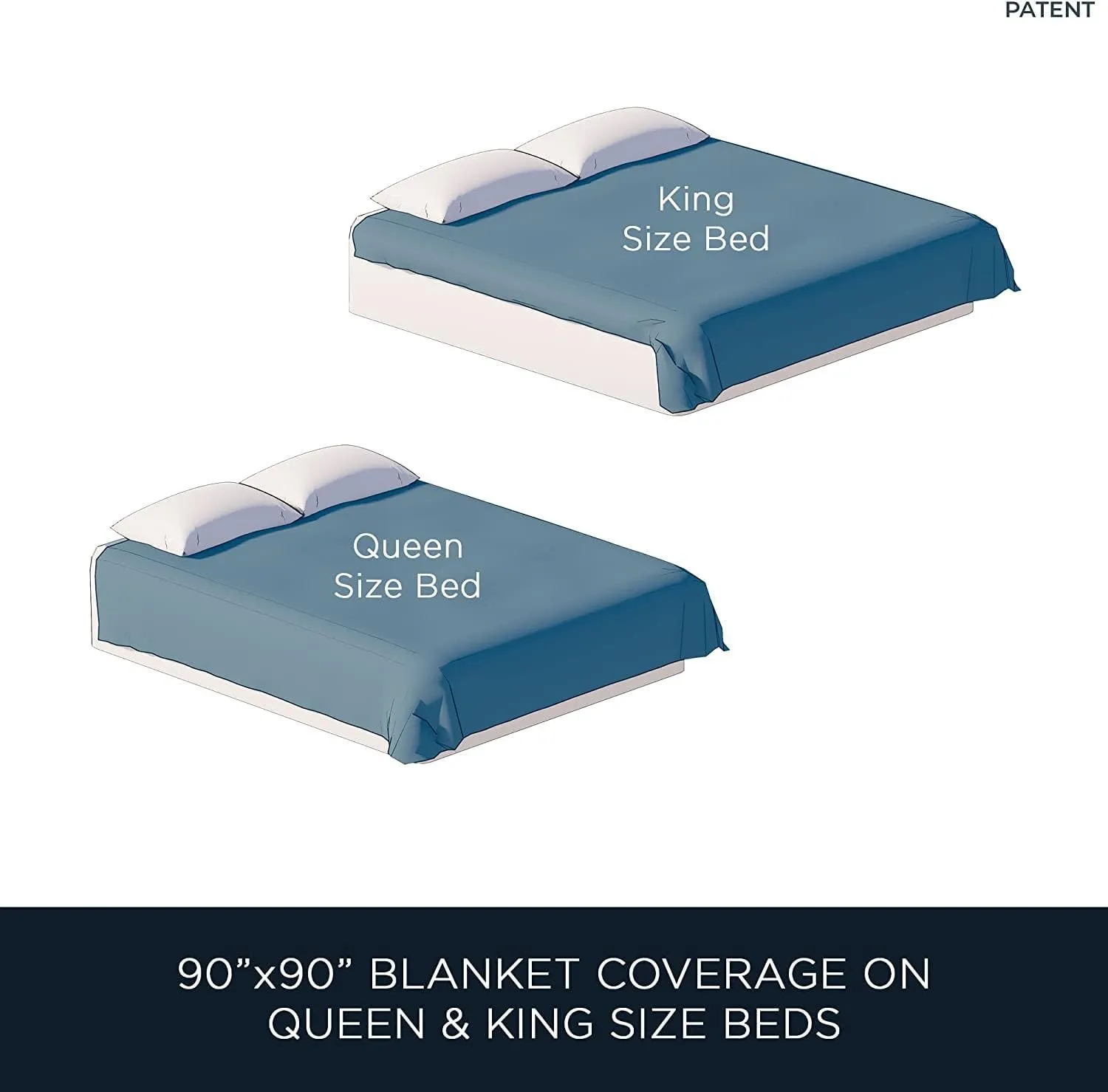 Waterproof Dog Blanket for Bed  90x90 Inch King/Queen Size  Pet Hair Resistant Blanket for Small to Large Dogs  Washable, Leakproof, Reversible Bedspread for Bed Protection  Blue/White