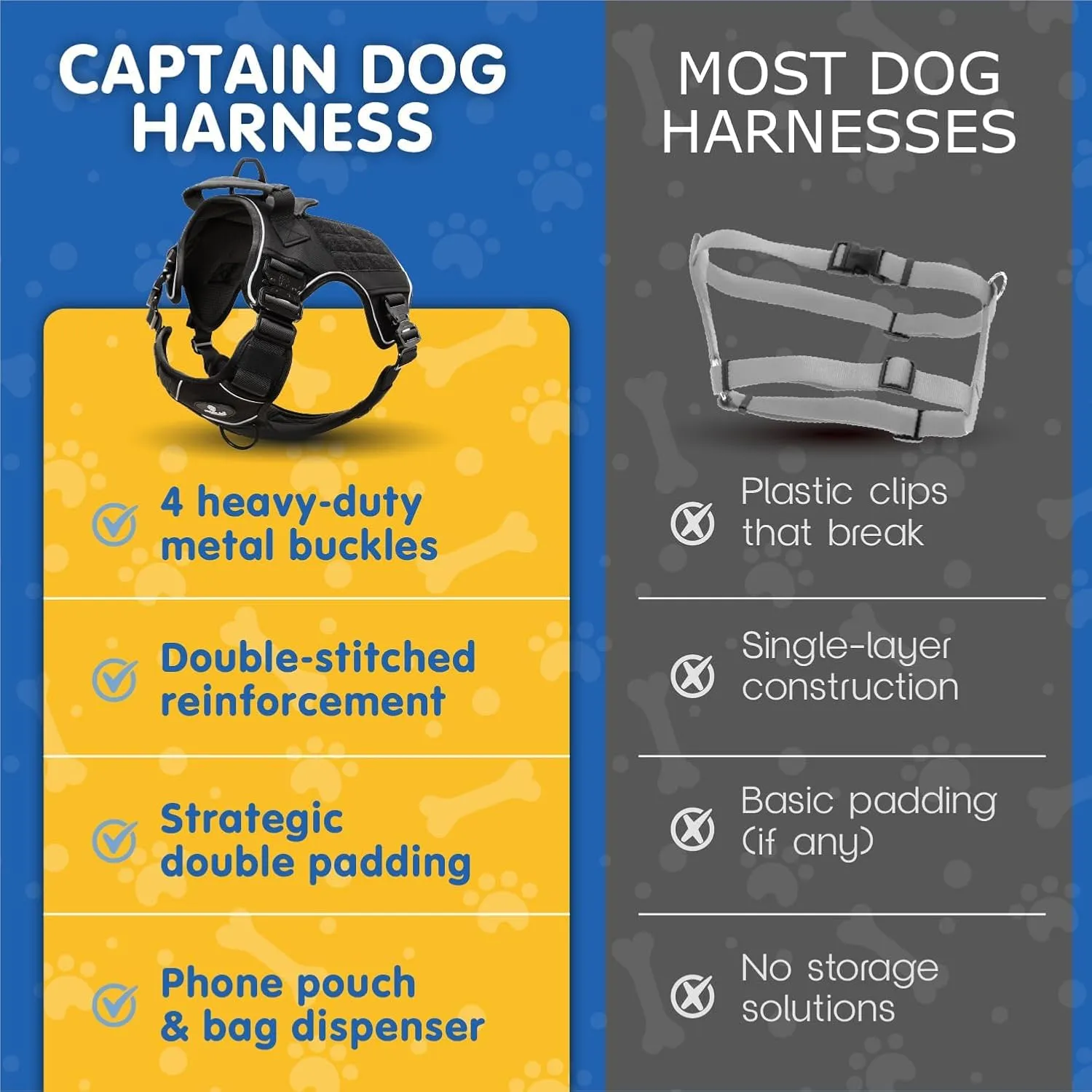 XXL Reflective Xdog Vest No Pull 100lb with 4 Metal Buckles & Double Stitching CAPTAIN DOG - XXXL Dog Harness with 2 Removeable Patches, Tactical Dog Harness with Poop Bag Holder - Black.